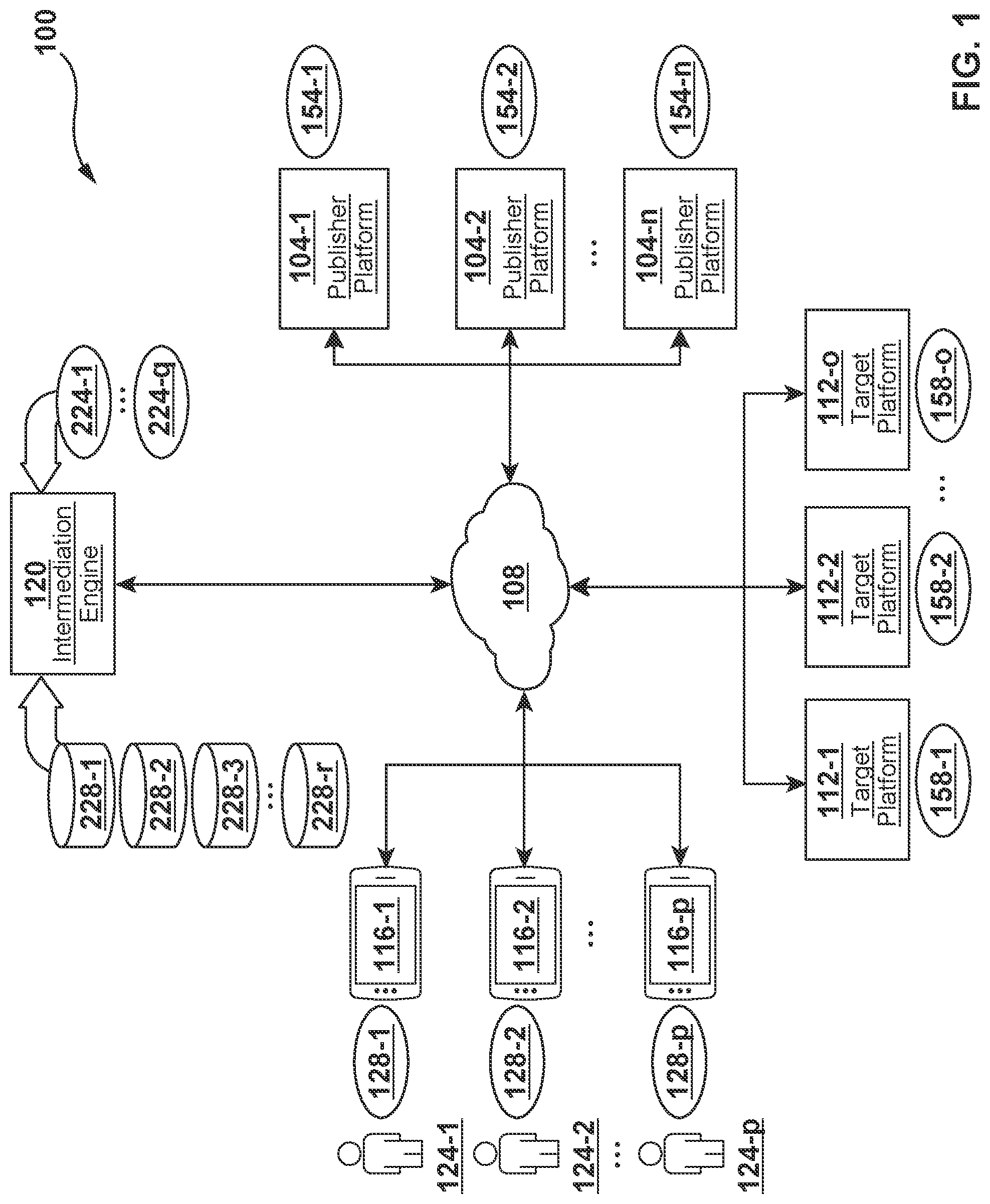 Patent US12107933 Figure 1 – Context based computing resource intermediation engine