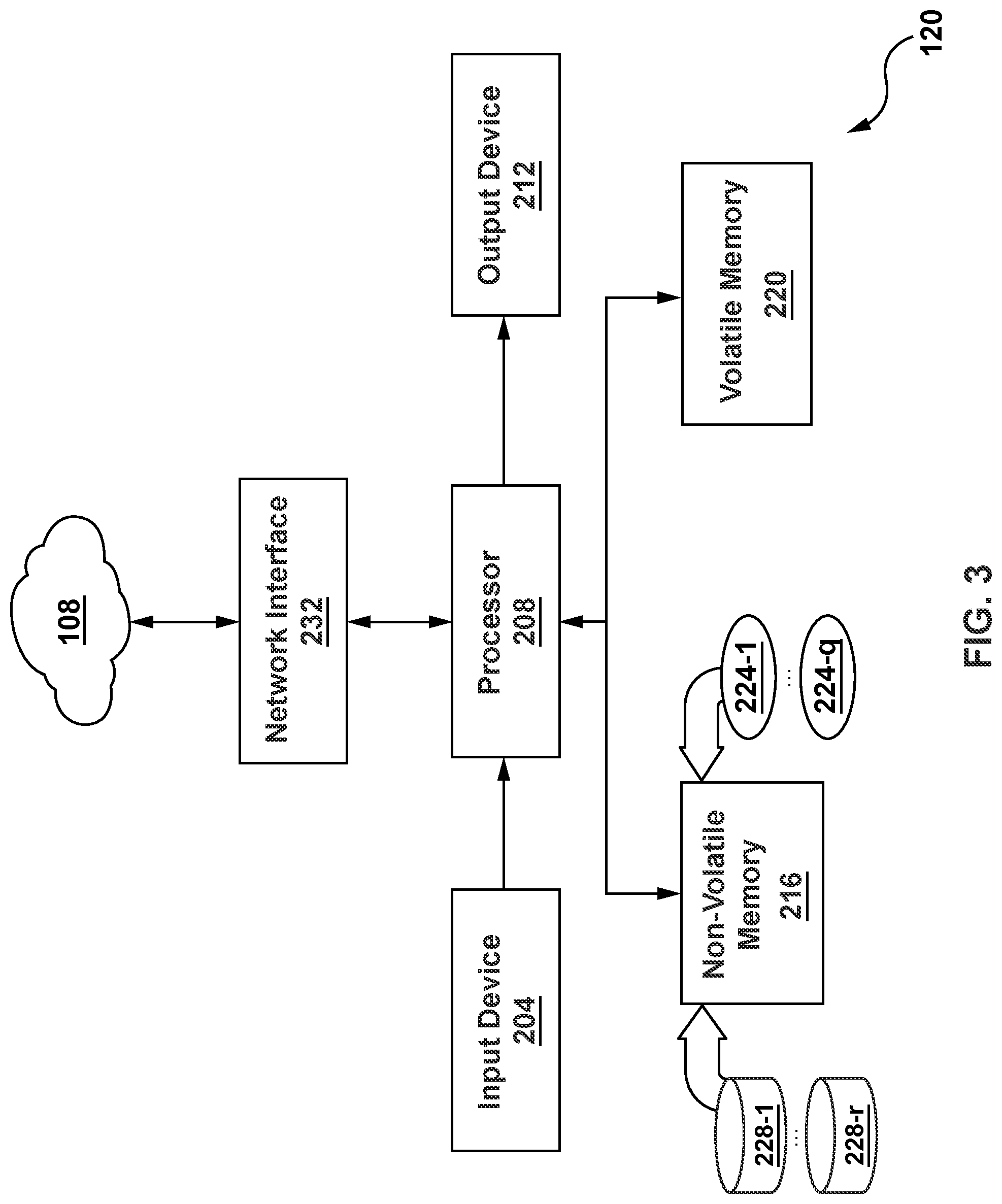 Patent US12107933 Figure 3 – Context based computing resource intermediation engine