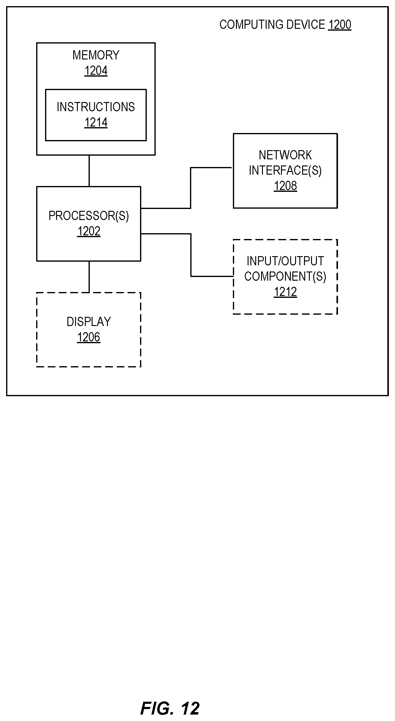 Patent US12107934 Figure 12 – Delivery guarantee compliance for an application synchronization service