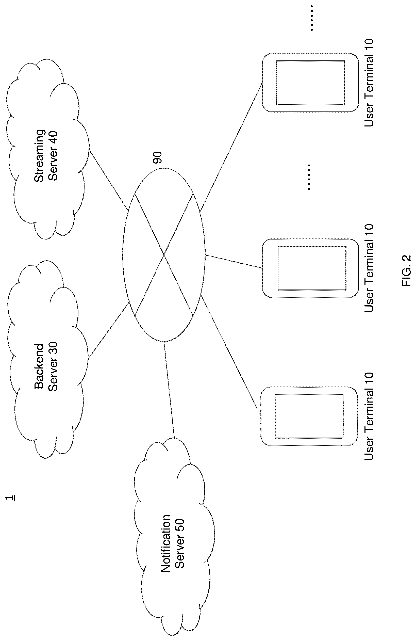 Patent US12107935 Figure 2 – System, method and computer-readable medium for notification