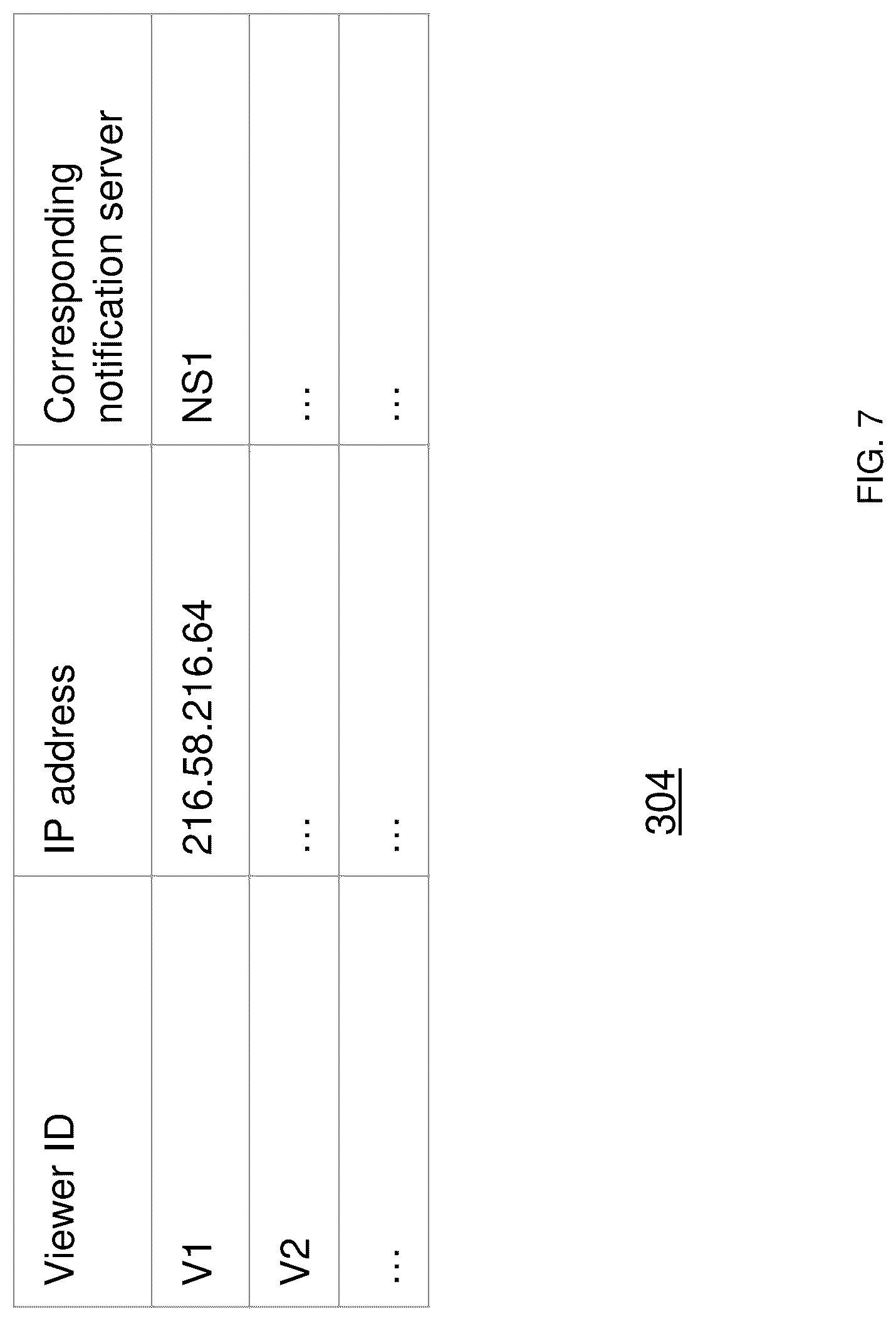 Patent US12107935 Figure 7 – System, method and computer-readable medium for notification