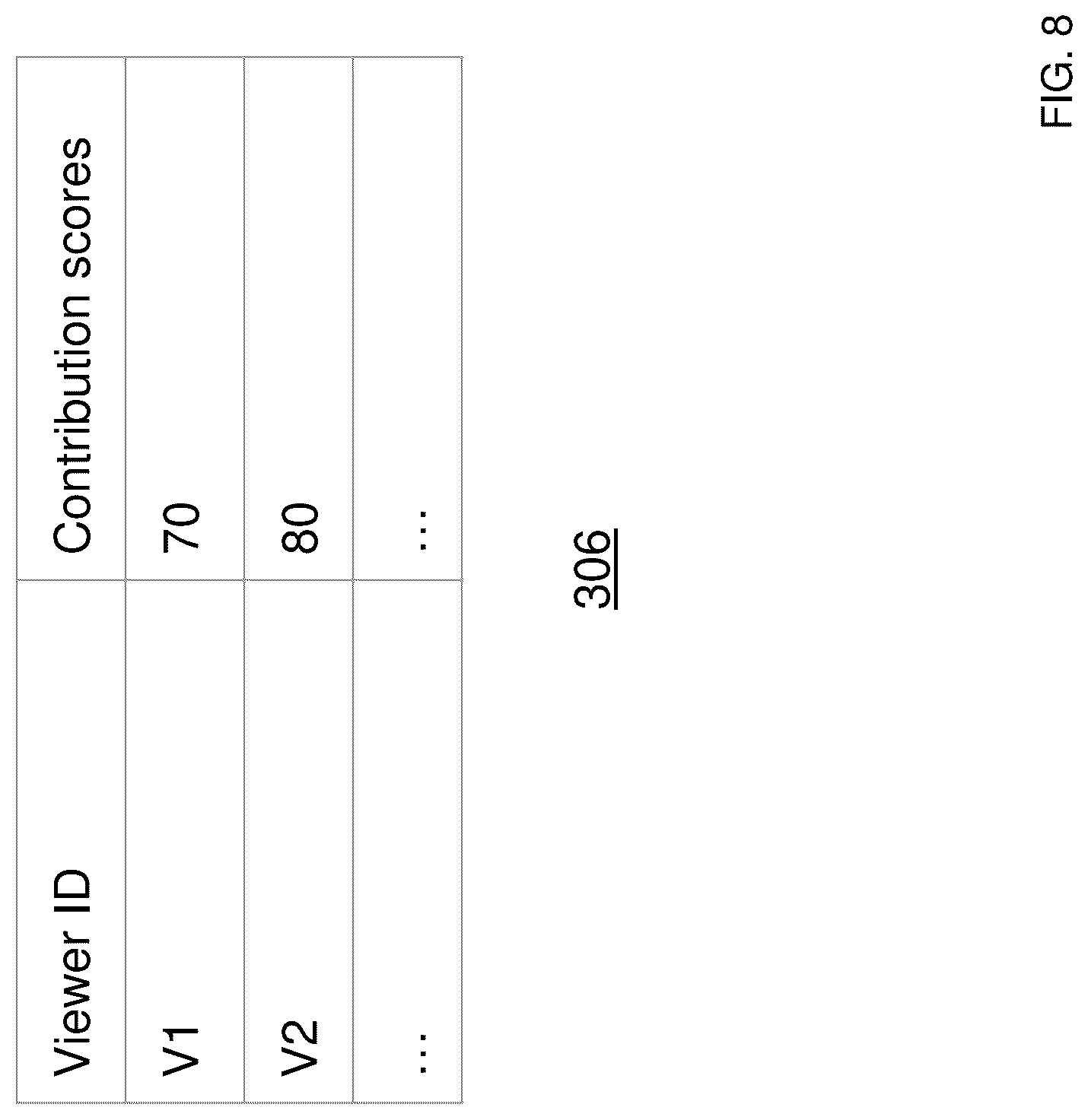 Patent US12107935 Figure 8 – System, method and computer-readable medium for notification