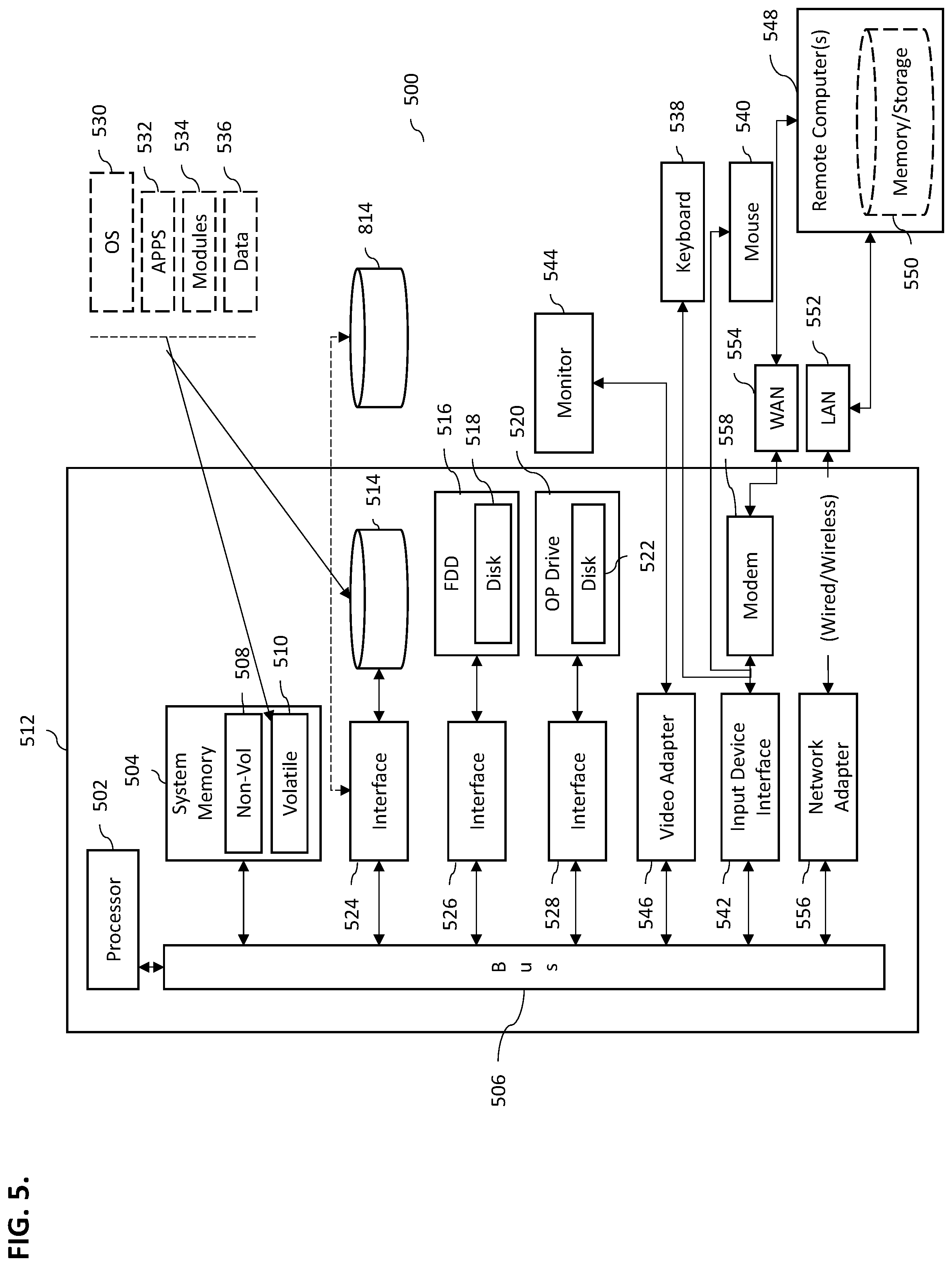 Patent US12107936 Figure 5 – Centralized subscription-based enterprise notification system