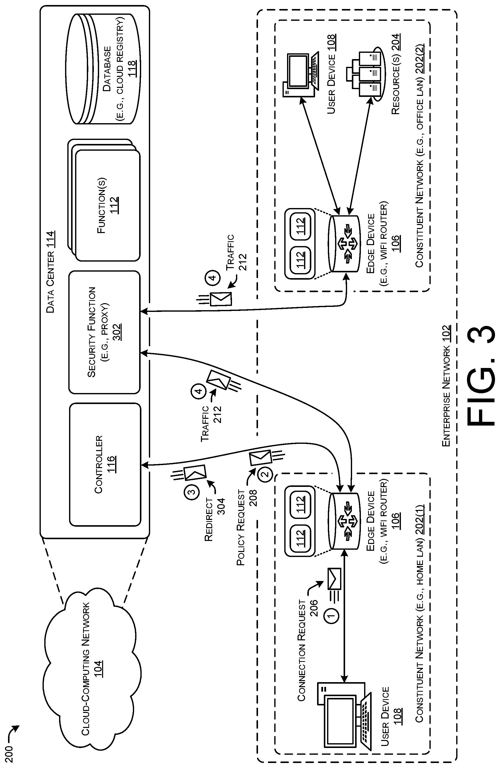 Patent US12107937 Figure 3 – Dynamic proxy placement for policy-based routing