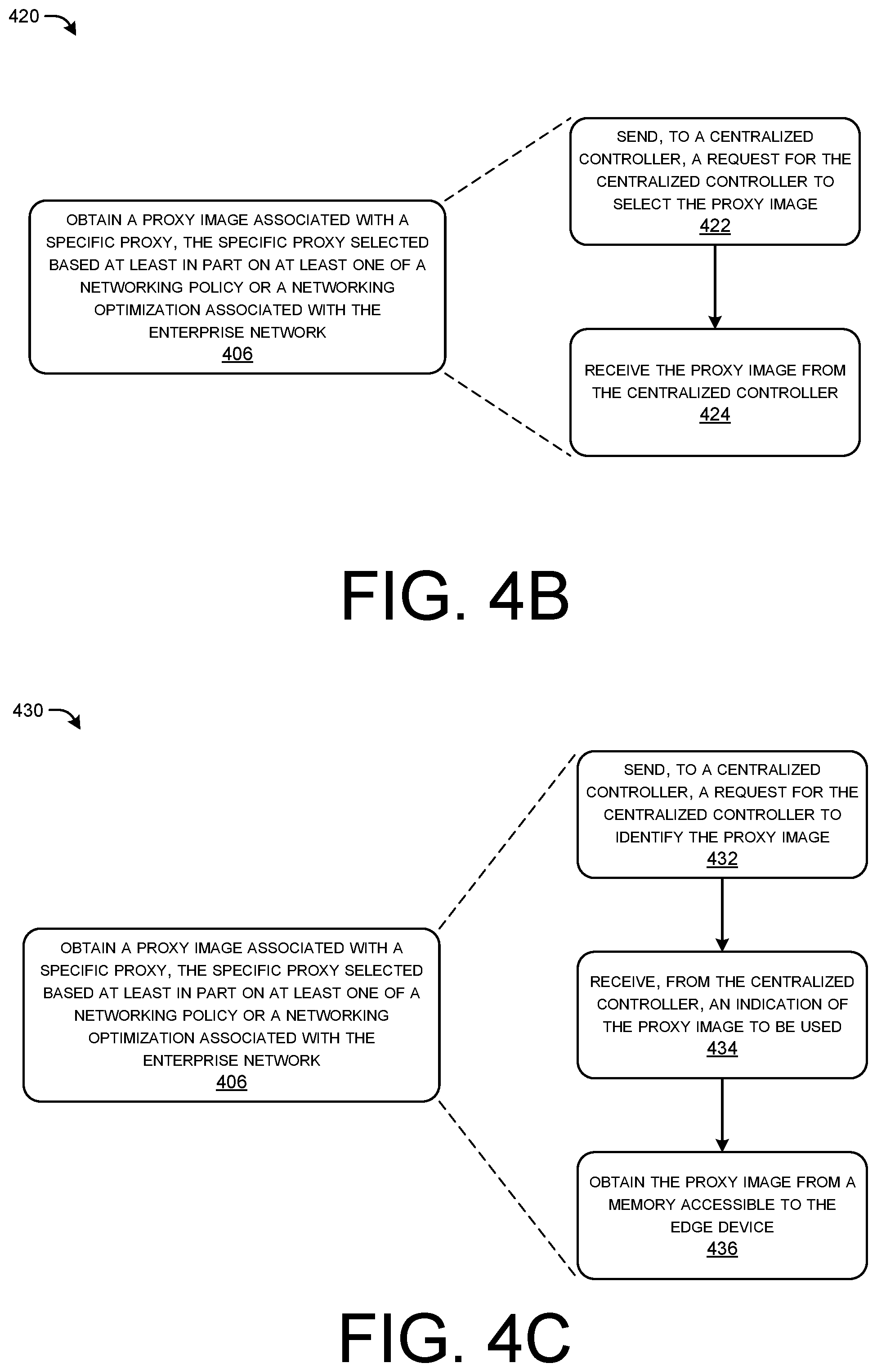 Patent US12107937 Figure 5 – Dynamic proxy placement for policy-based routing