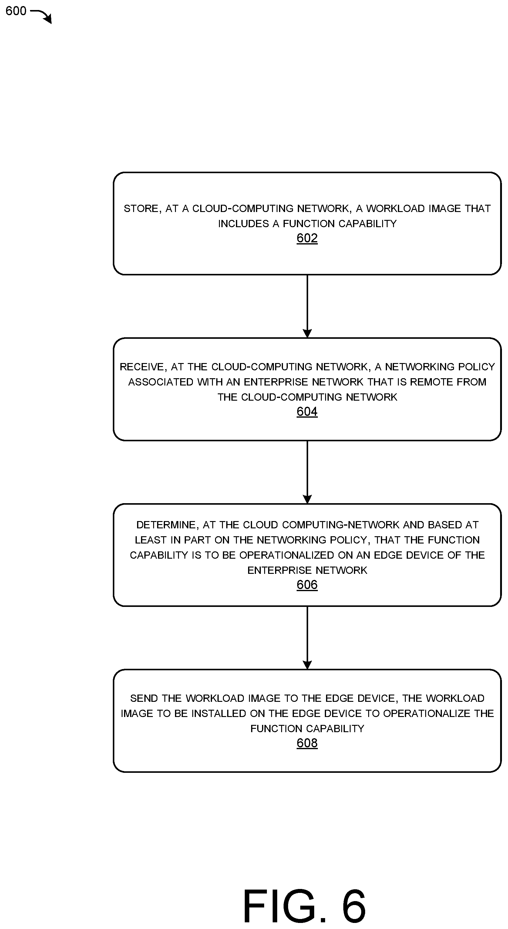 Patent US12107937 Figure 7 – Dynamic proxy placement for policy-based routing