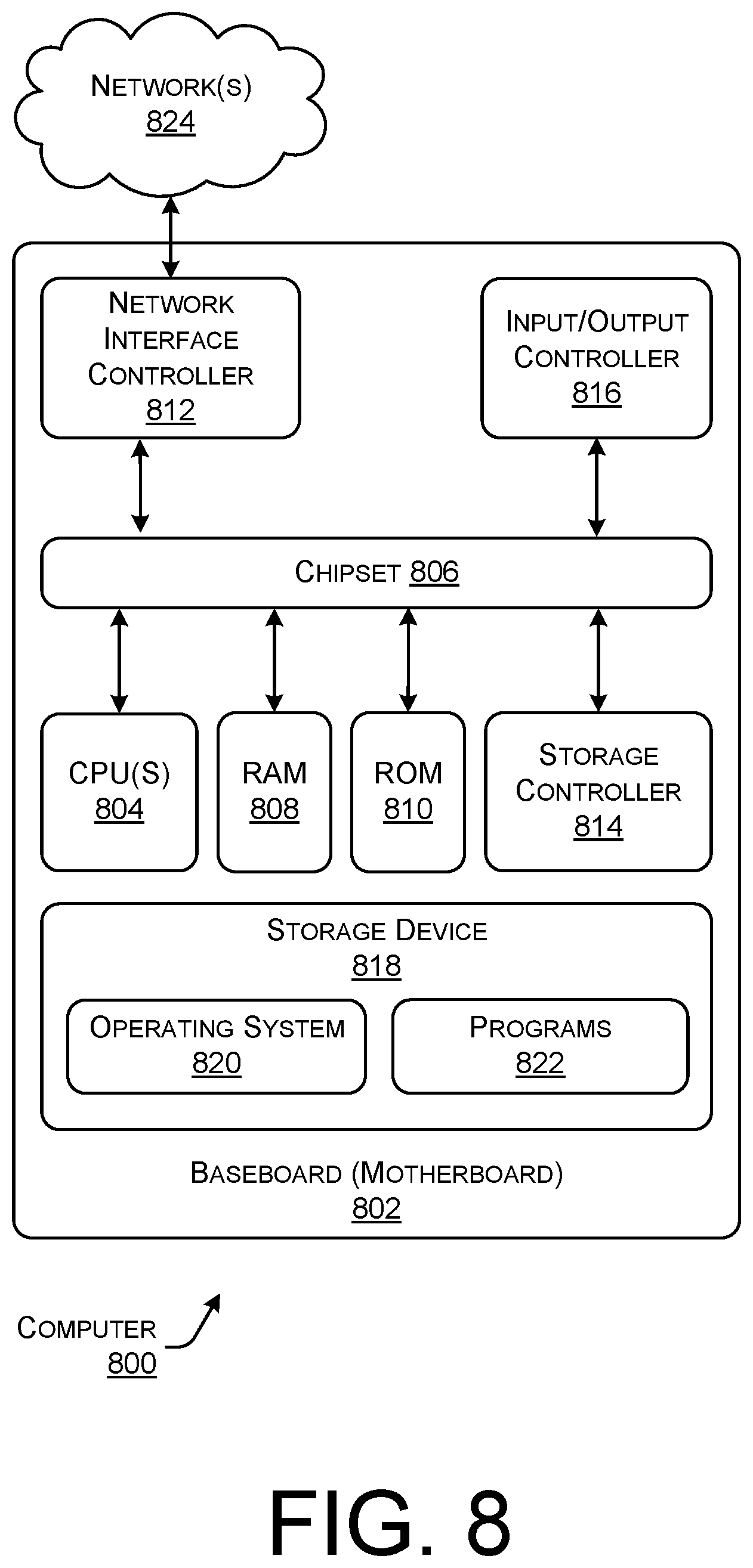 Patent US12107937 Figure 9 – Dynamic proxy placement for policy-based routing