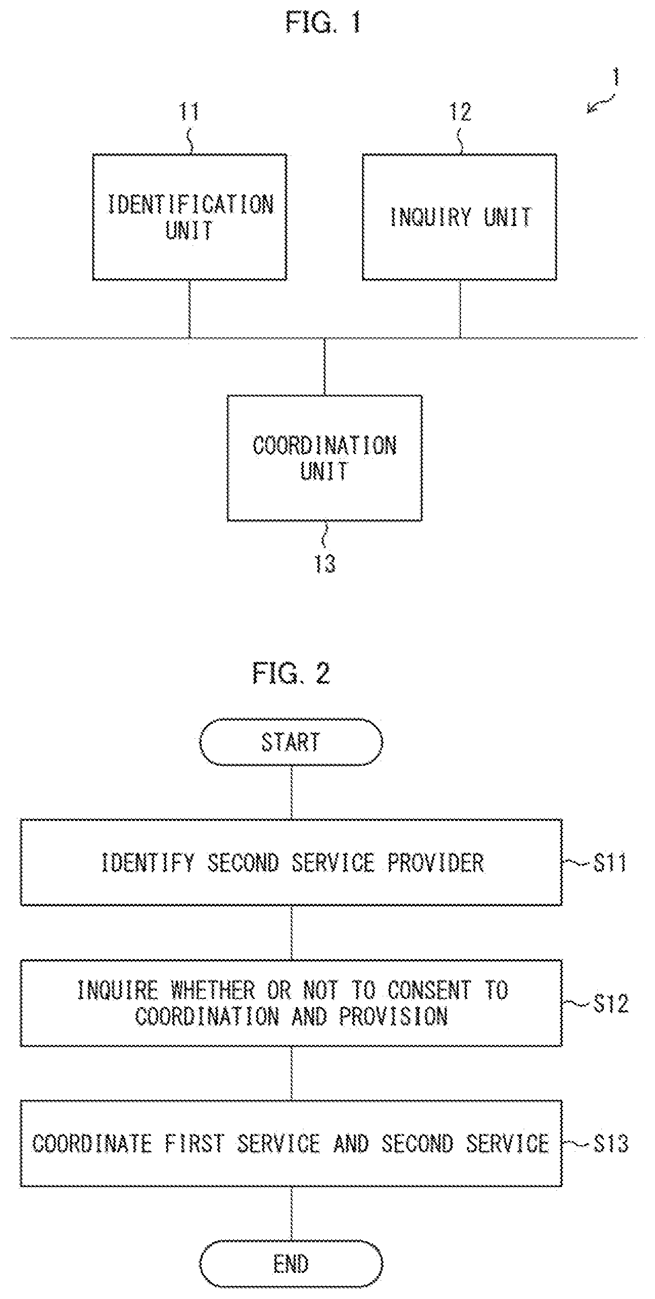 Patent US12107939 Figure 1 – Coordination system, coordination method, and program