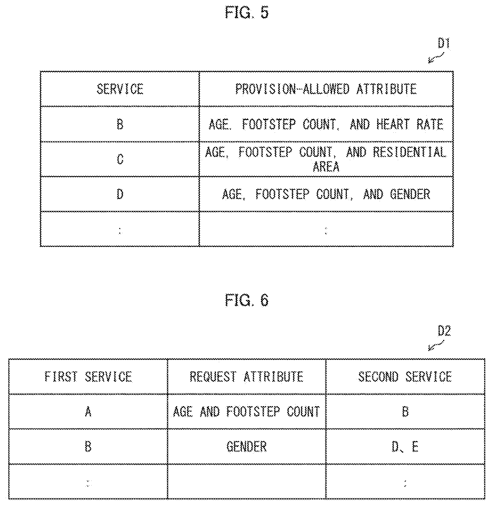 Patent US12107939 Figure 4 – Coordination system, coordination method, and program