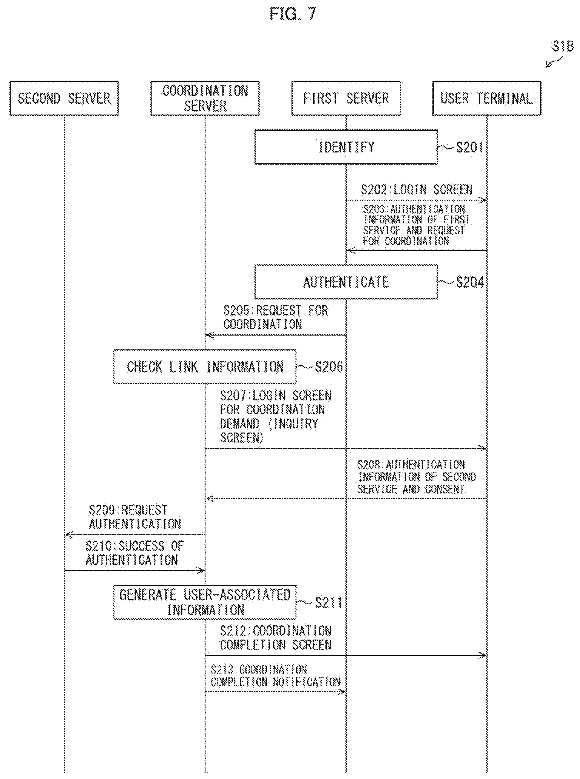Patent US12107939 Figure 5 – Coordination system, coordination method, and program