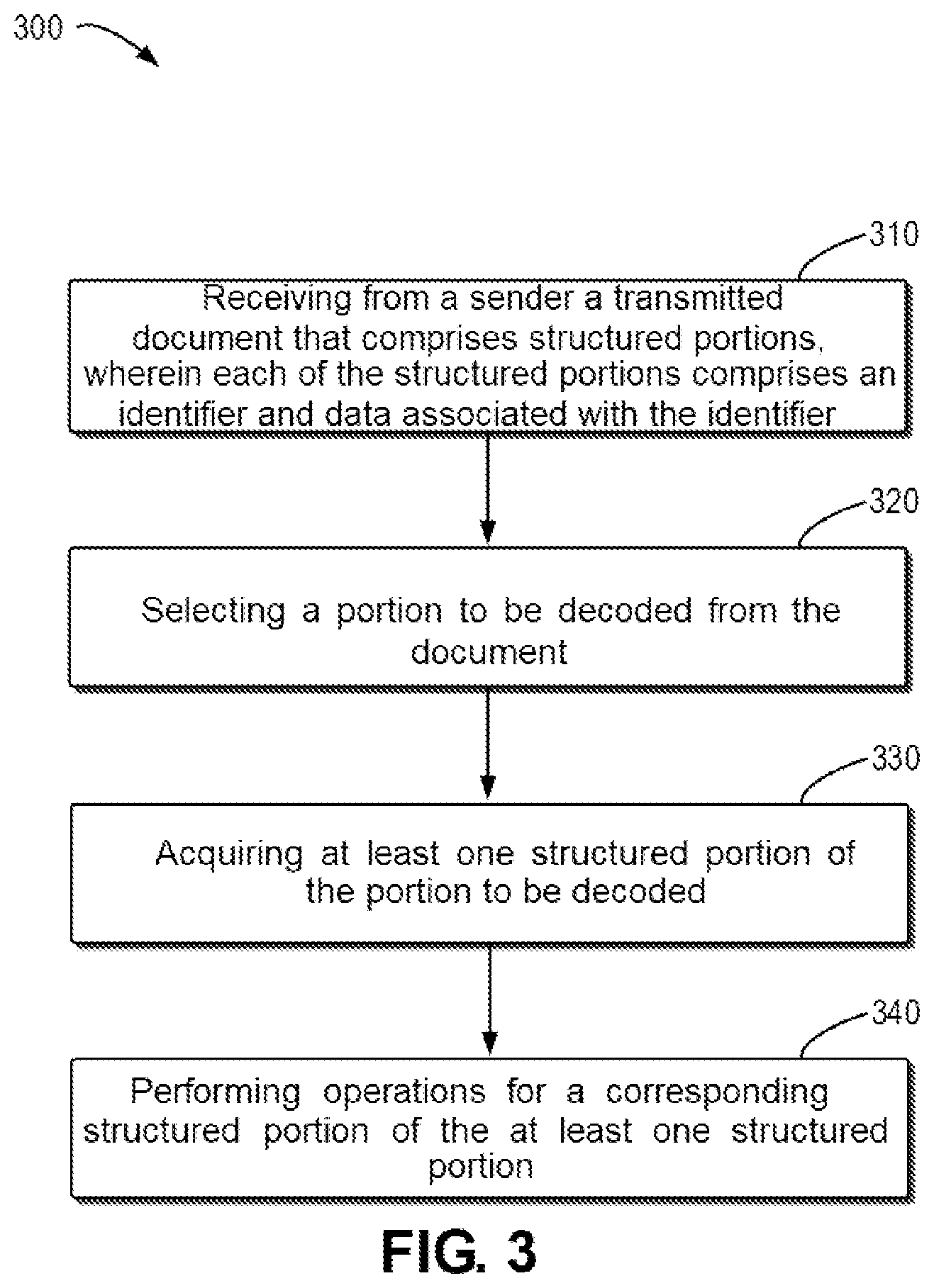 Patent US12107941 Figure 3 – Method, device, and computer program product for document transmission