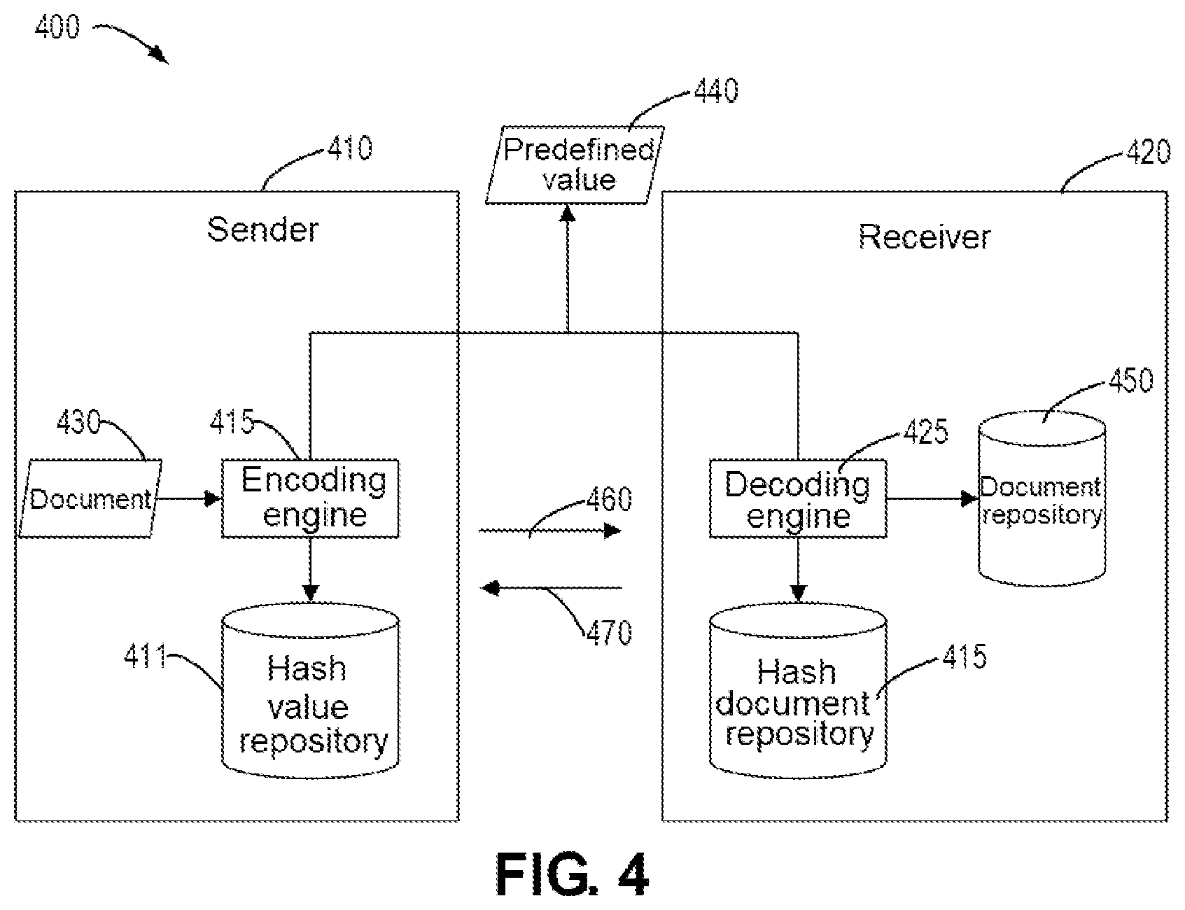 Patent US12107941 Figure 4 – Method, device, and computer program product for document transmission