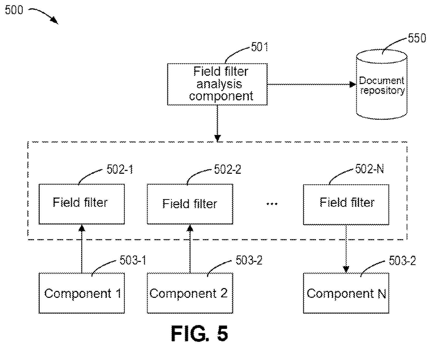 Patent US12107941 Figure 5 – Method, device, and computer program product for document transmission