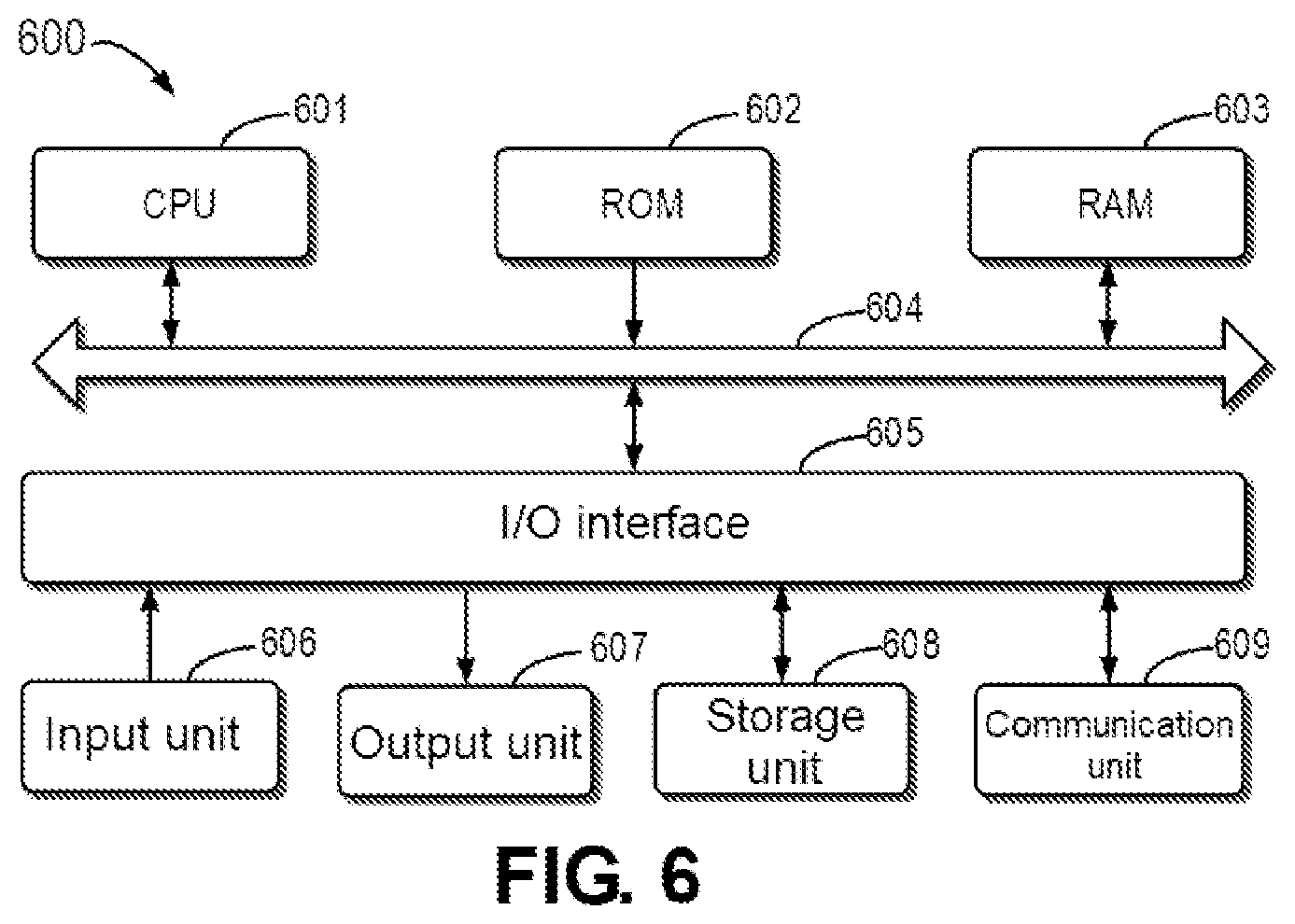 Patent US12107941 Figure 6 – Method, device, and computer program product for document transmission