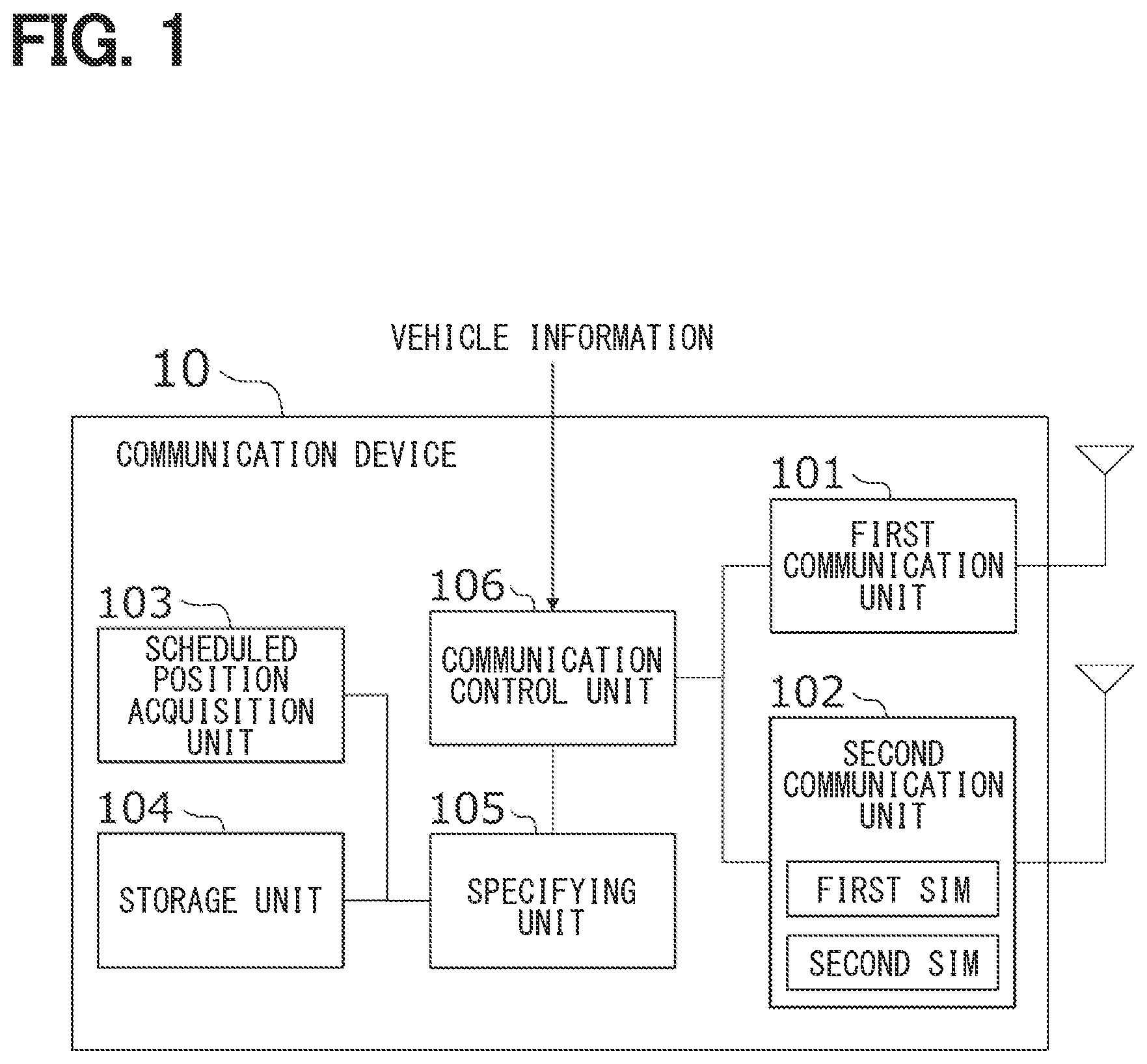 Patent US12107942 Figure 1 – Communication device for continuous communication with another communication device during switch of communication protocol