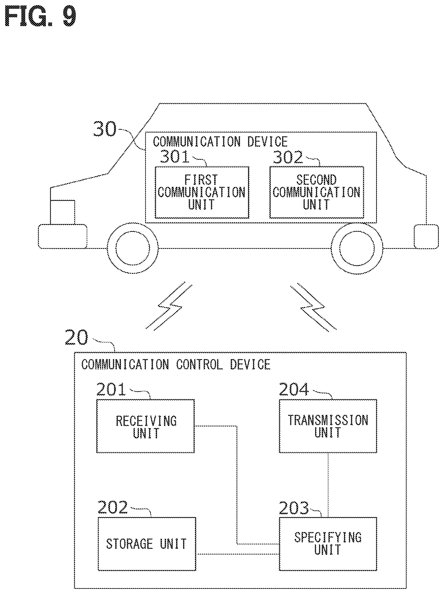 Patent US12107942 Figure 9 – Communication device for continuous communication with another communication device during switch of communication protocol