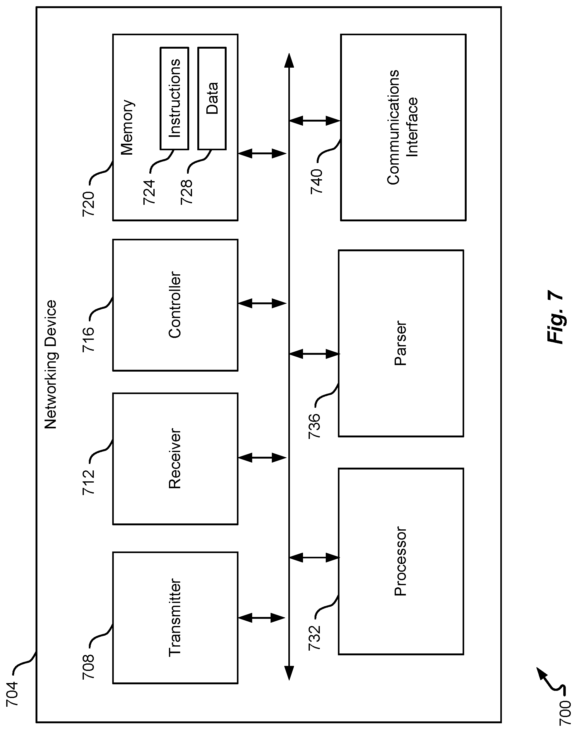 Patent US12107943 Figure 7 – Parsing using null header node
