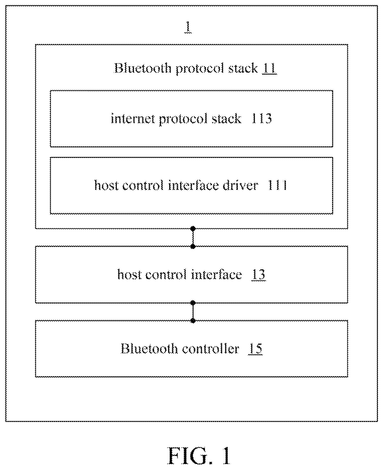 Patent US12107944 Figure 1 – Bluetooth internet protocol packet transmitting device and method