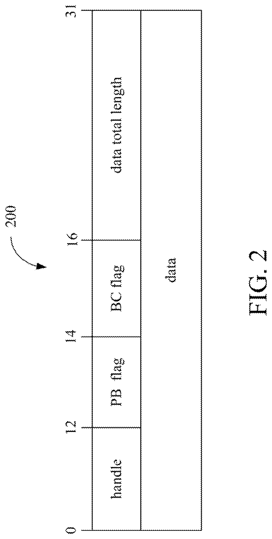 Patent US12107944 Figure 2 – Bluetooth internet protocol packet transmitting device and method