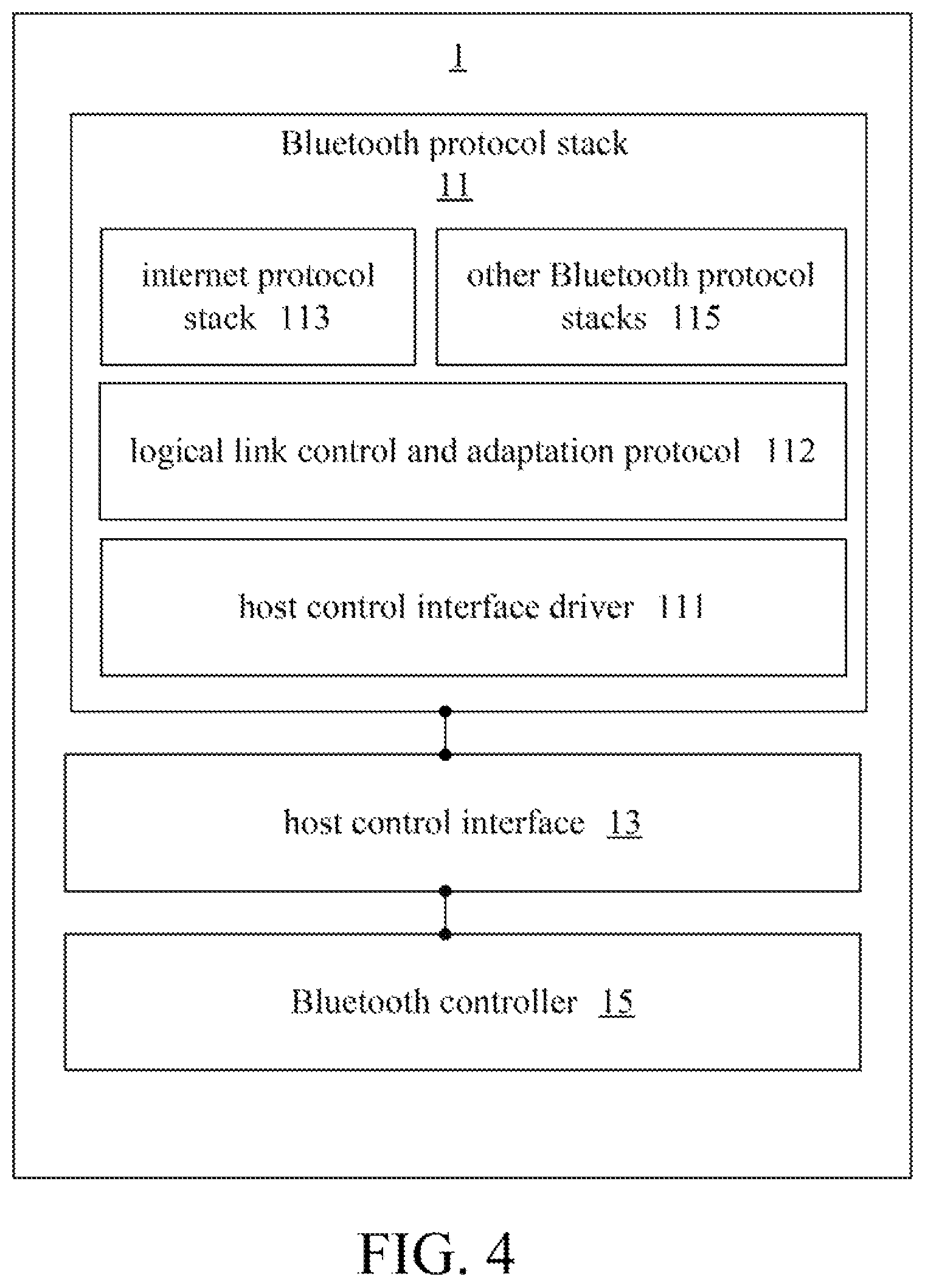 Patent US12107944 Figure 4 – Bluetooth internet protocol packet transmitting device and method