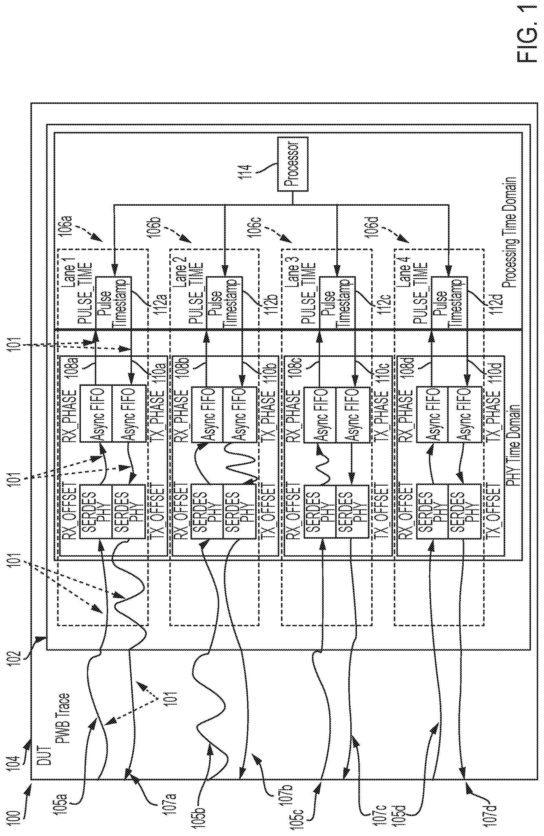 Patent US12107945 Figure 1 – Electrical signal delay calibration system