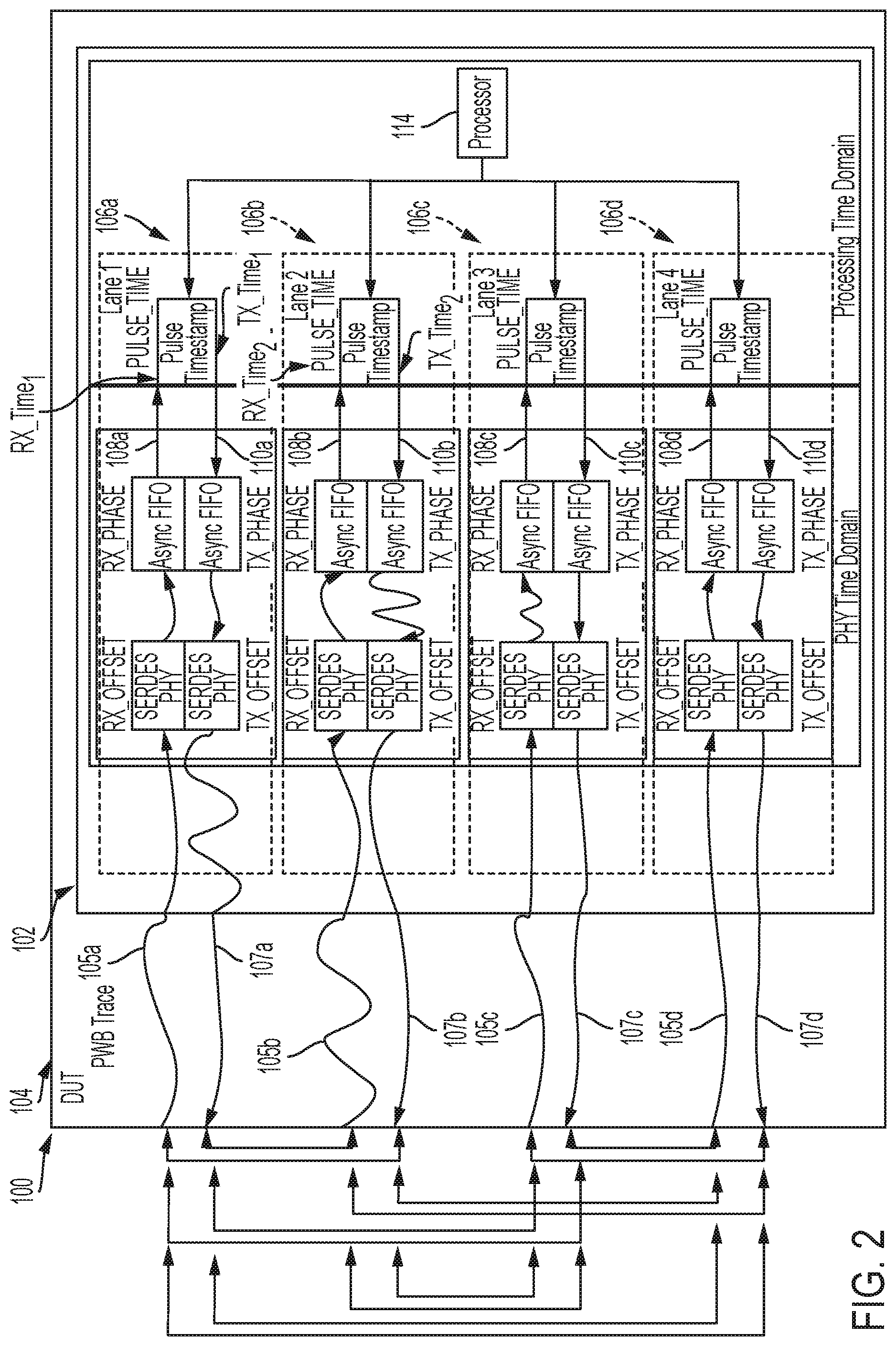 Patent US12107945 Figure 2 – Electrical signal delay calibration system