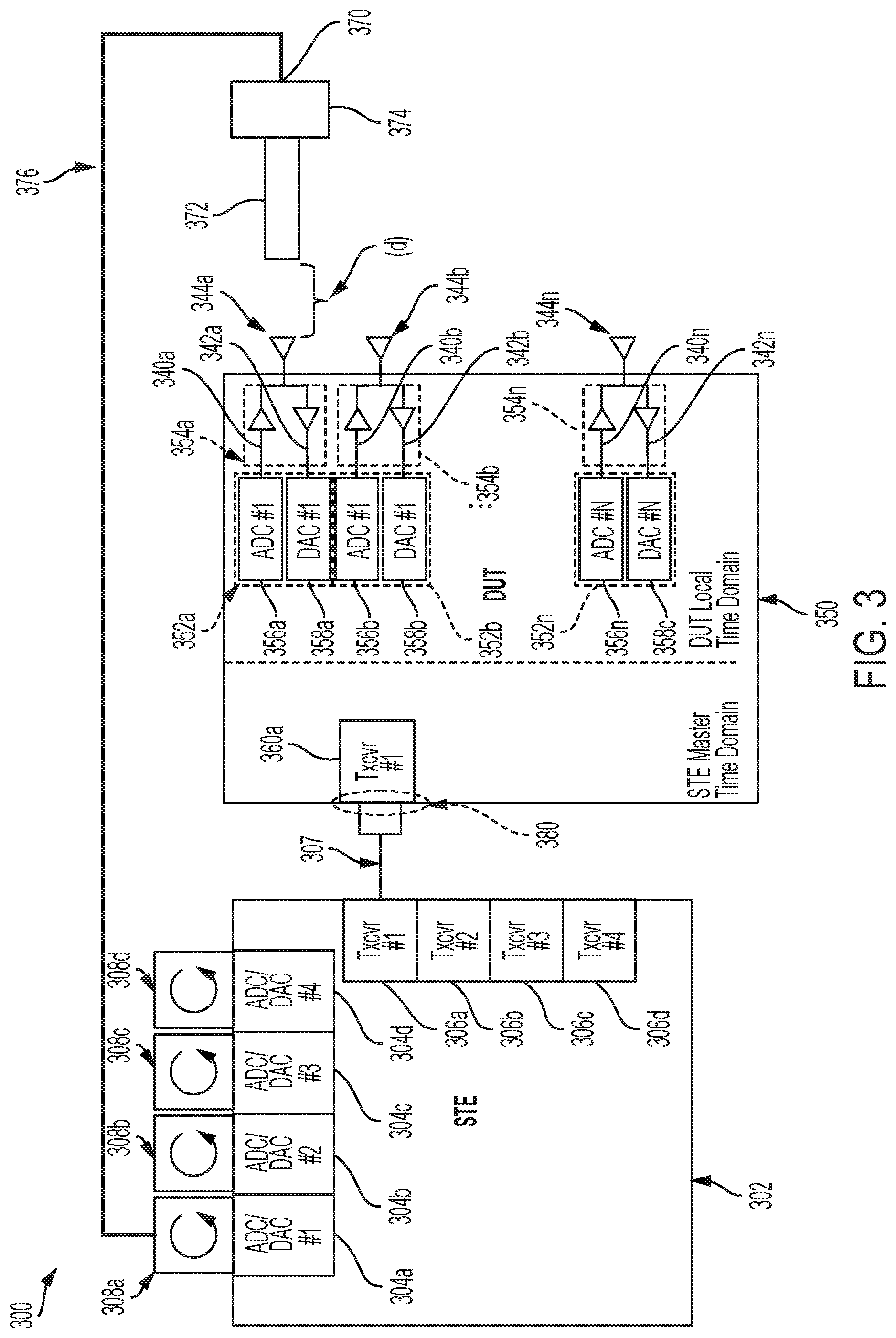 Patent US12107945 Figure 3 – Electrical signal delay calibration system