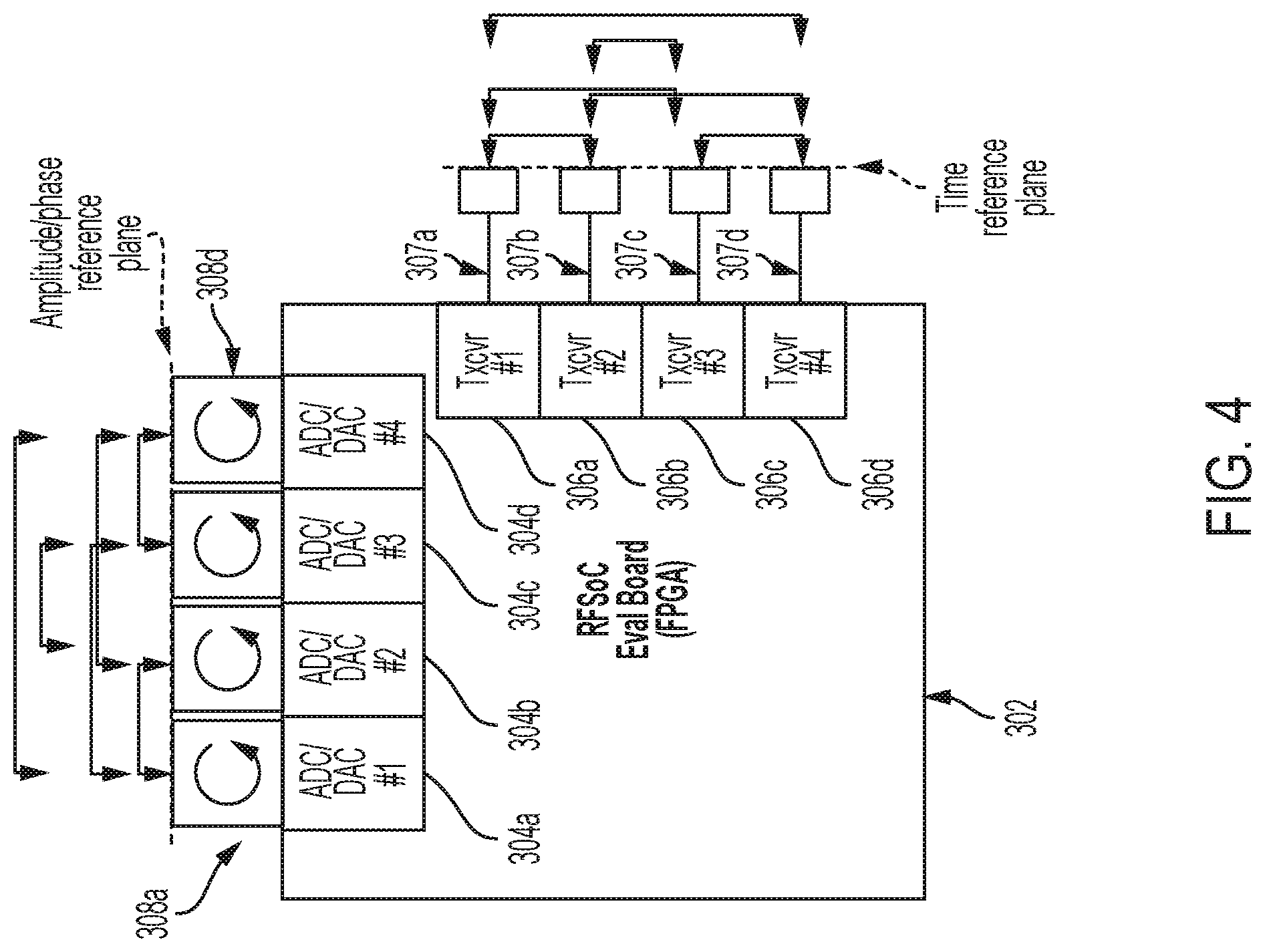 Patent US12107945 Figure 4 – Electrical signal delay calibration system