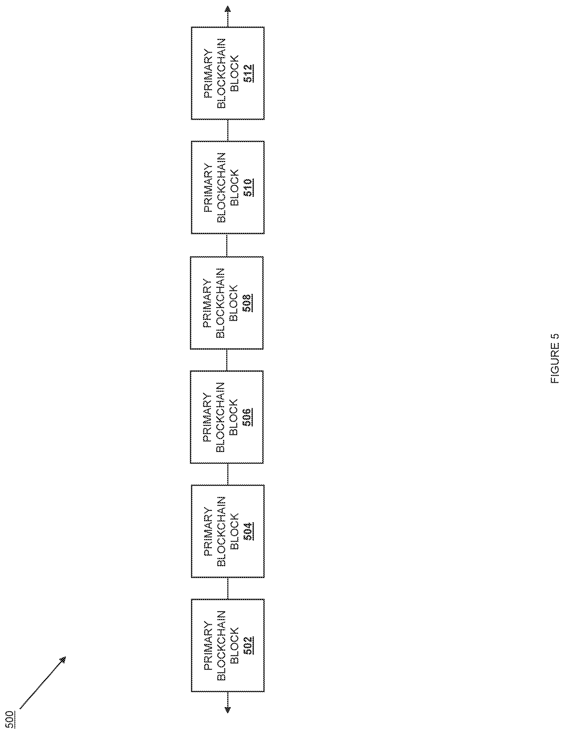Patent US12107947 Figure 5 – Multi-blockchain digital transaction information segregation system