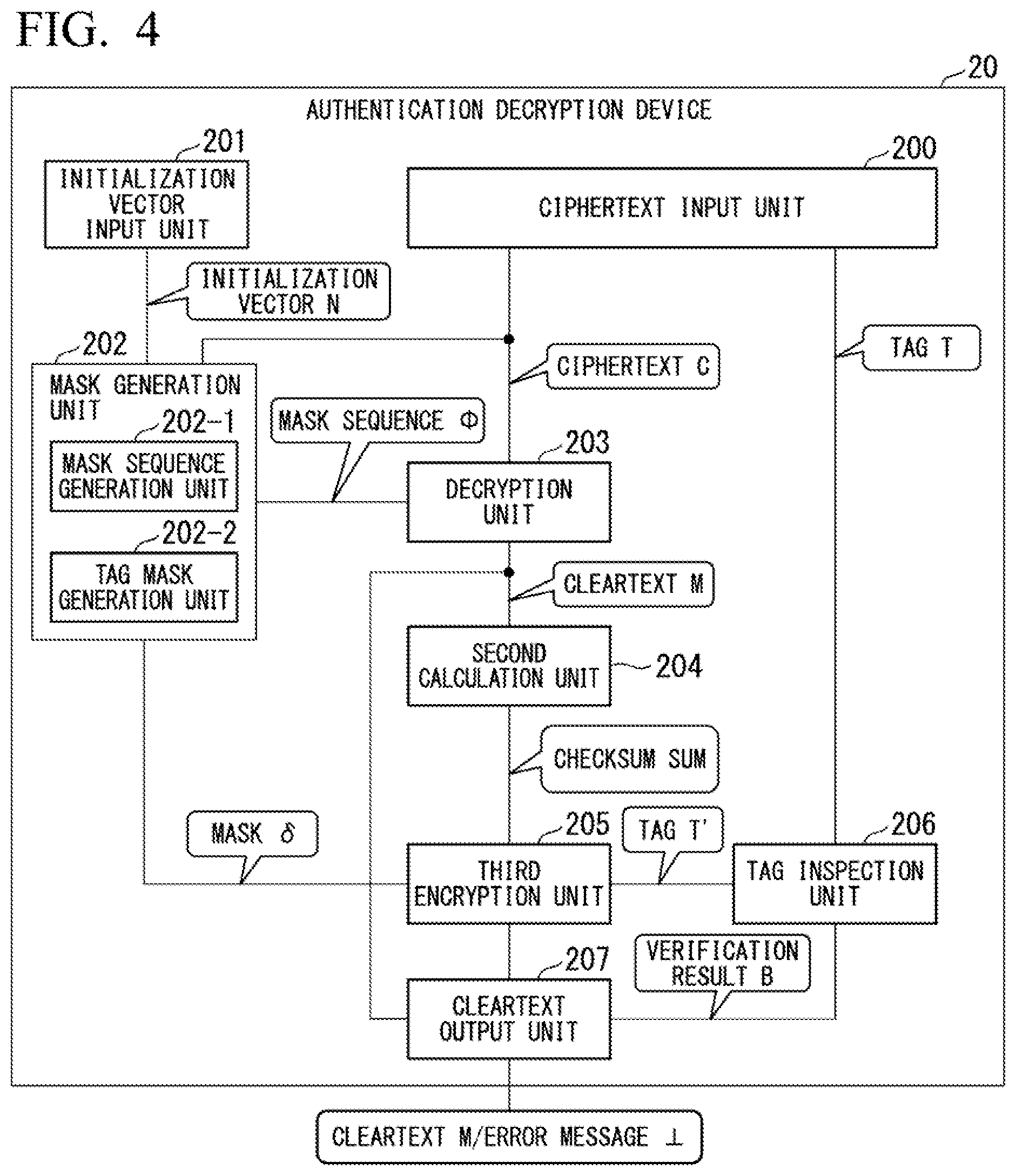 Patent US12107948 Figure 3 – Authentication encryption device, authentication decryption device, authentication encryption method, authentication decryption method, and storage medium