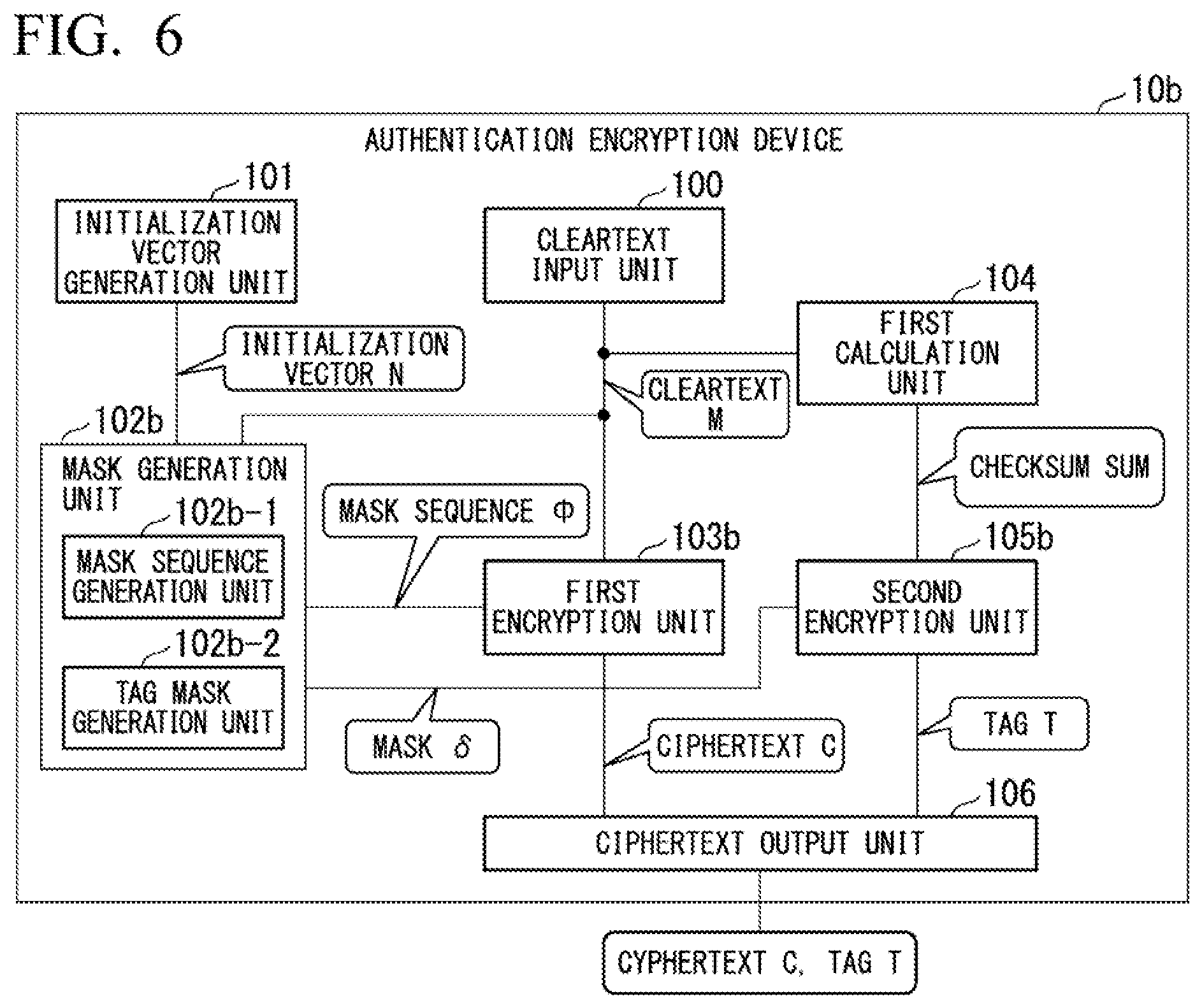 Patent US12107948 Figure 5 – Authentication encryption device, authentication decryption device, authentication encryption method, authentication decryption method, and storage medium