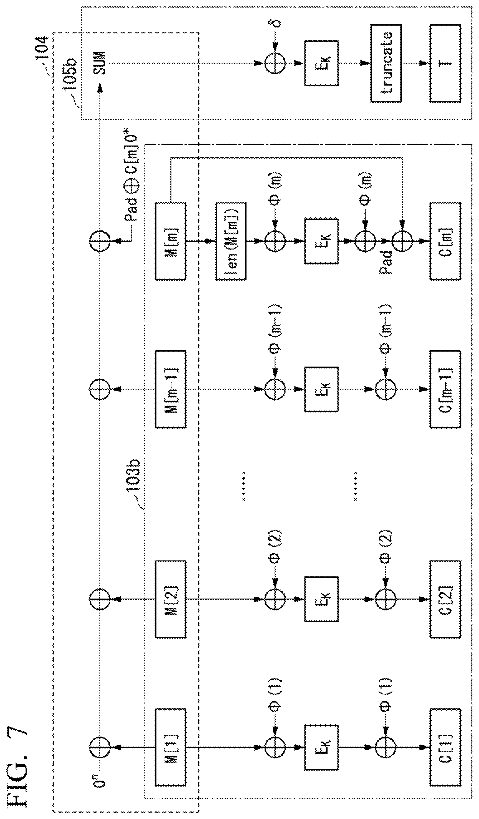 Patent US12107948 Figure 6 – Authentication encryption device, authentication decryption device, authentication encryption method, authentication decryption method, and storage medium