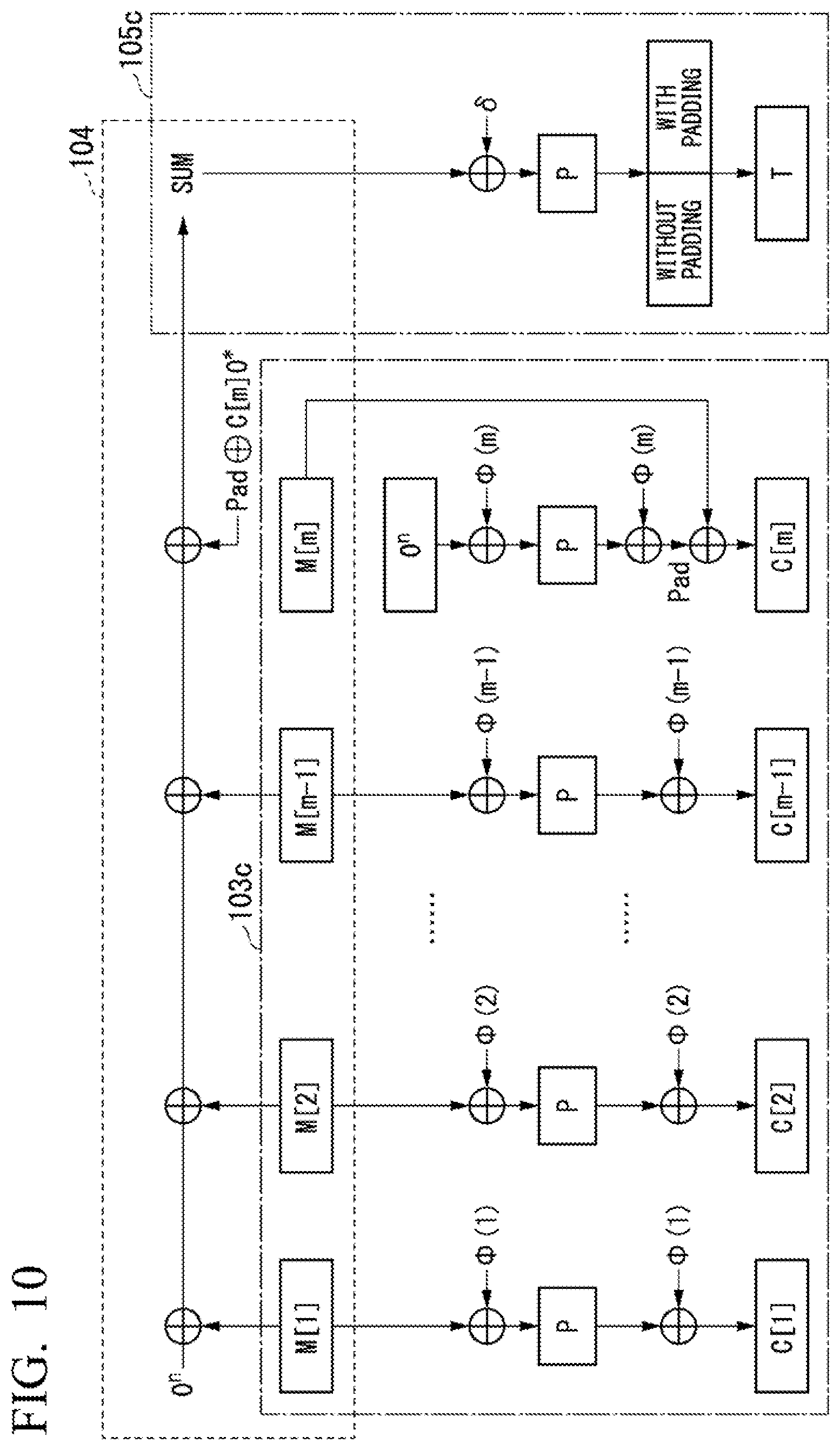 Patent US12107948 Figure 9 – Authentication encryption device, authentication decryption device, authentication encryption method, authentication decryption method, and storage medium