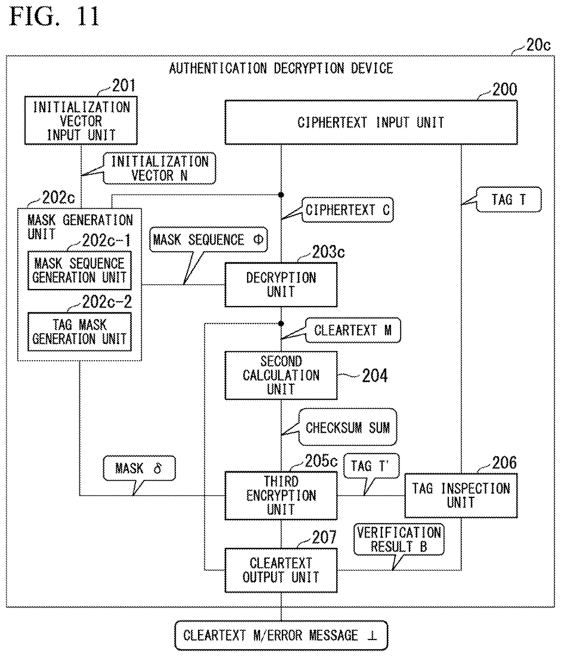 Patent US12107948 Figure 10 – Authentication encryption device, authentication decryption device, authentication encryption method, authentication decryption method, and storage medium