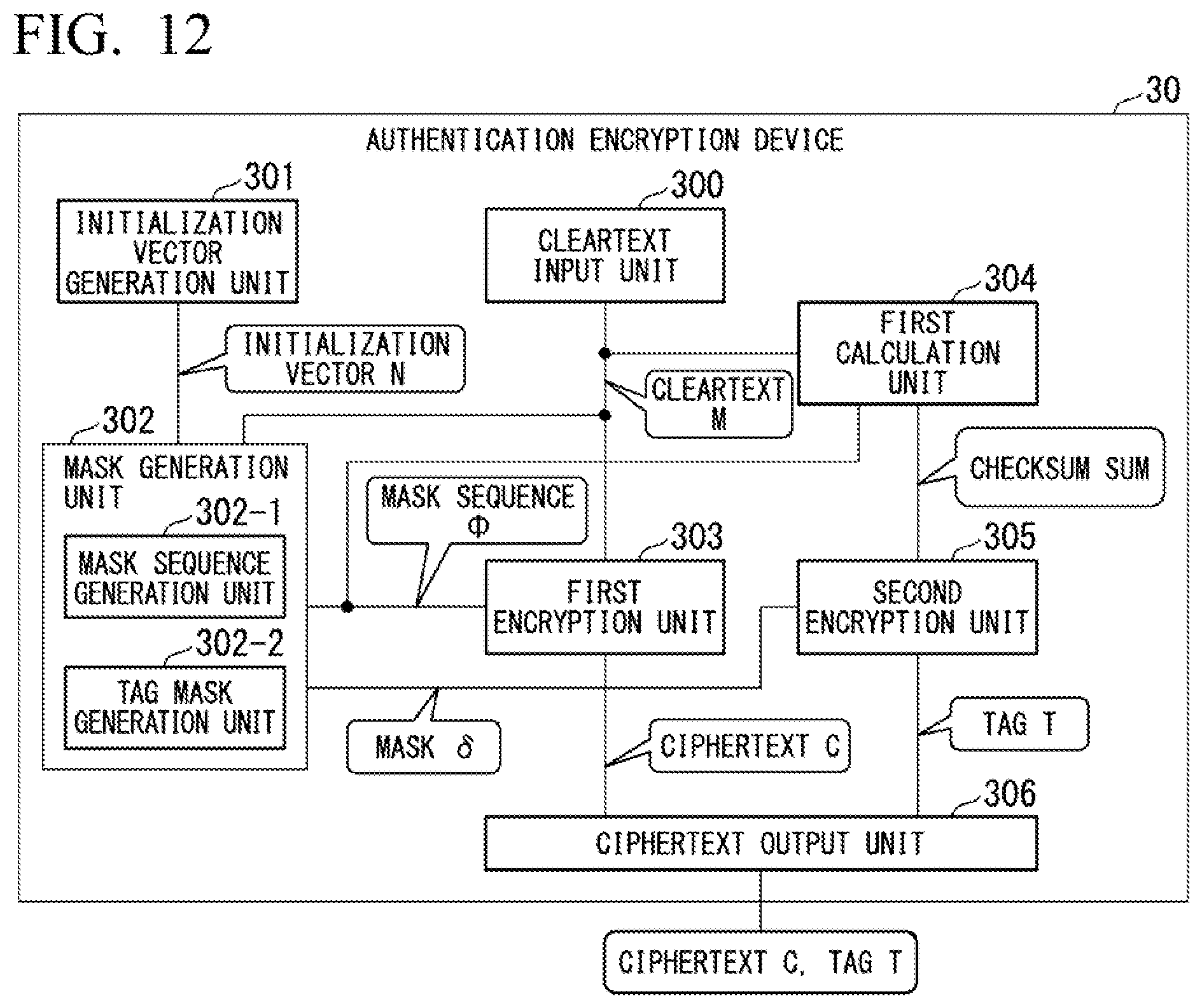 Patent US12107948 Figure 11 – Authentication encryption device, authentication decryption device, authentication encryption method, authentication decryption method, and storage medium
