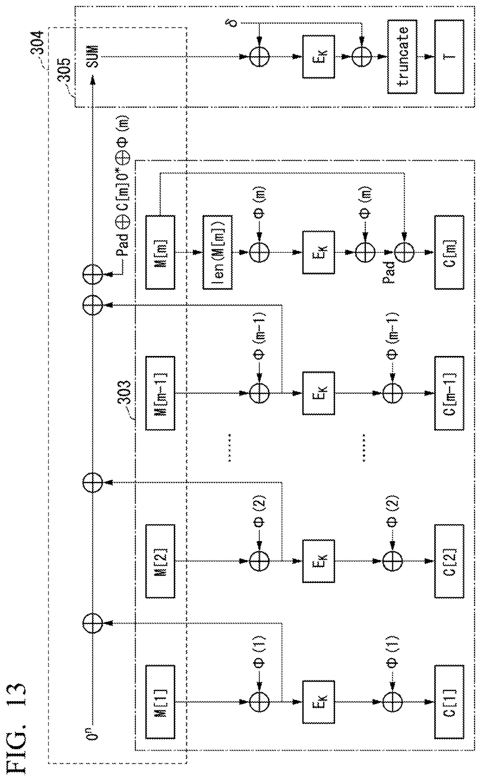 Patent US12107948 Figure 12 – Authentication encryption device, authentication decryption device, authentication encryption method, authentication decryption method, and storage medium
