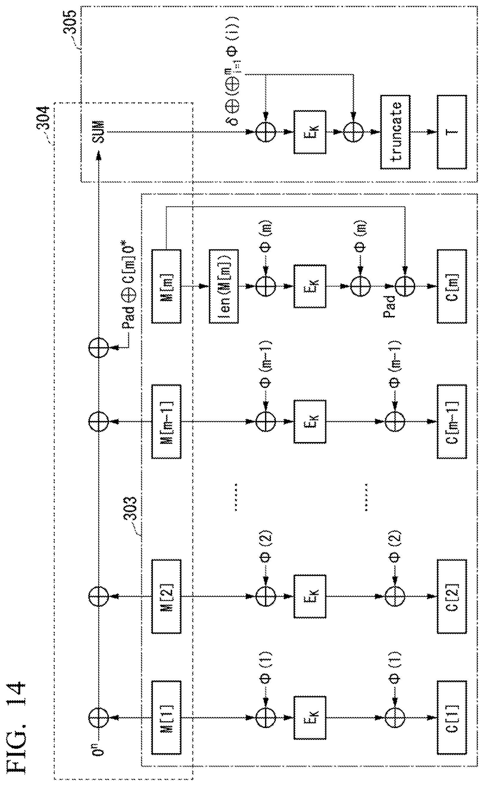 Patent US12107948 Figure 13 – Authentication encryption device, authentication decryption device, authentication encryption method, authentication decryption method, and storage medium