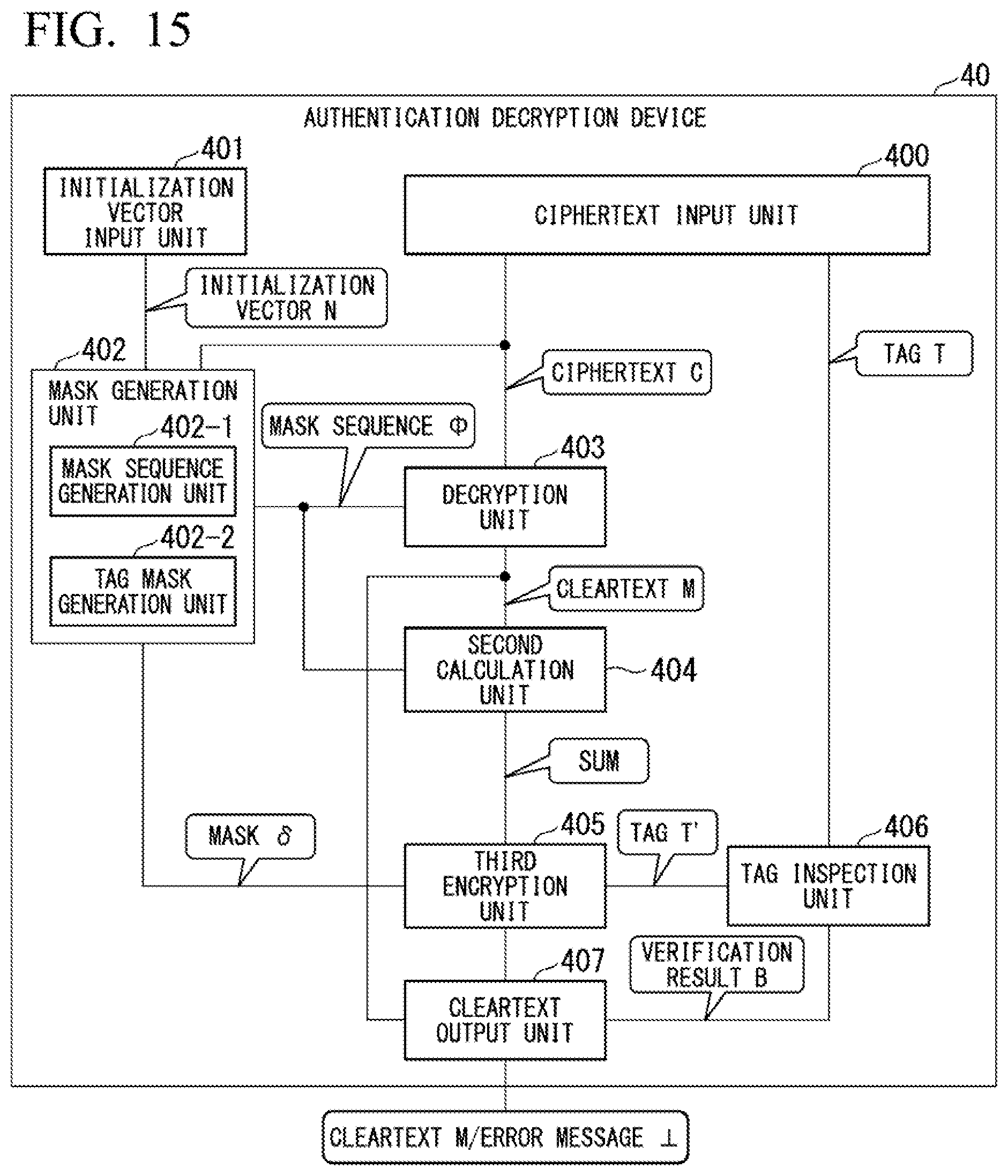 Patent US12107948 Figure 14 – Authentication encryption device, authentication decryption device, authentication encryption method, authentication decryption method, and storage medium