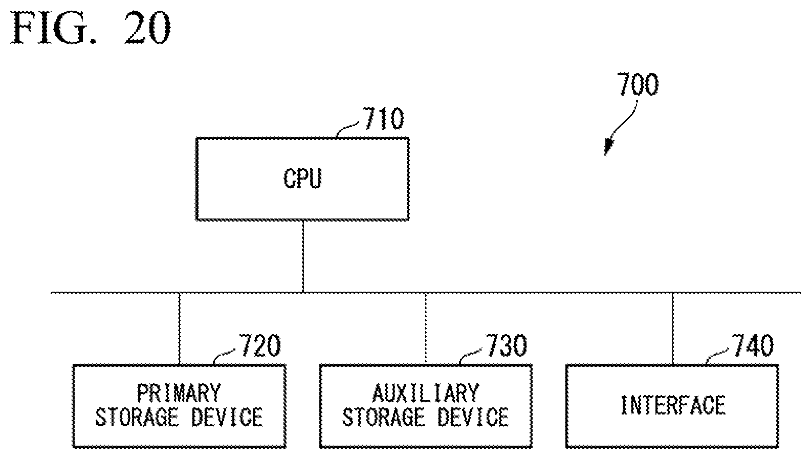Patent US12107948 Figure 17 – Authentication encryption device, authentication decryption device, authentication encryption method, authentication decryption method, and storage medium