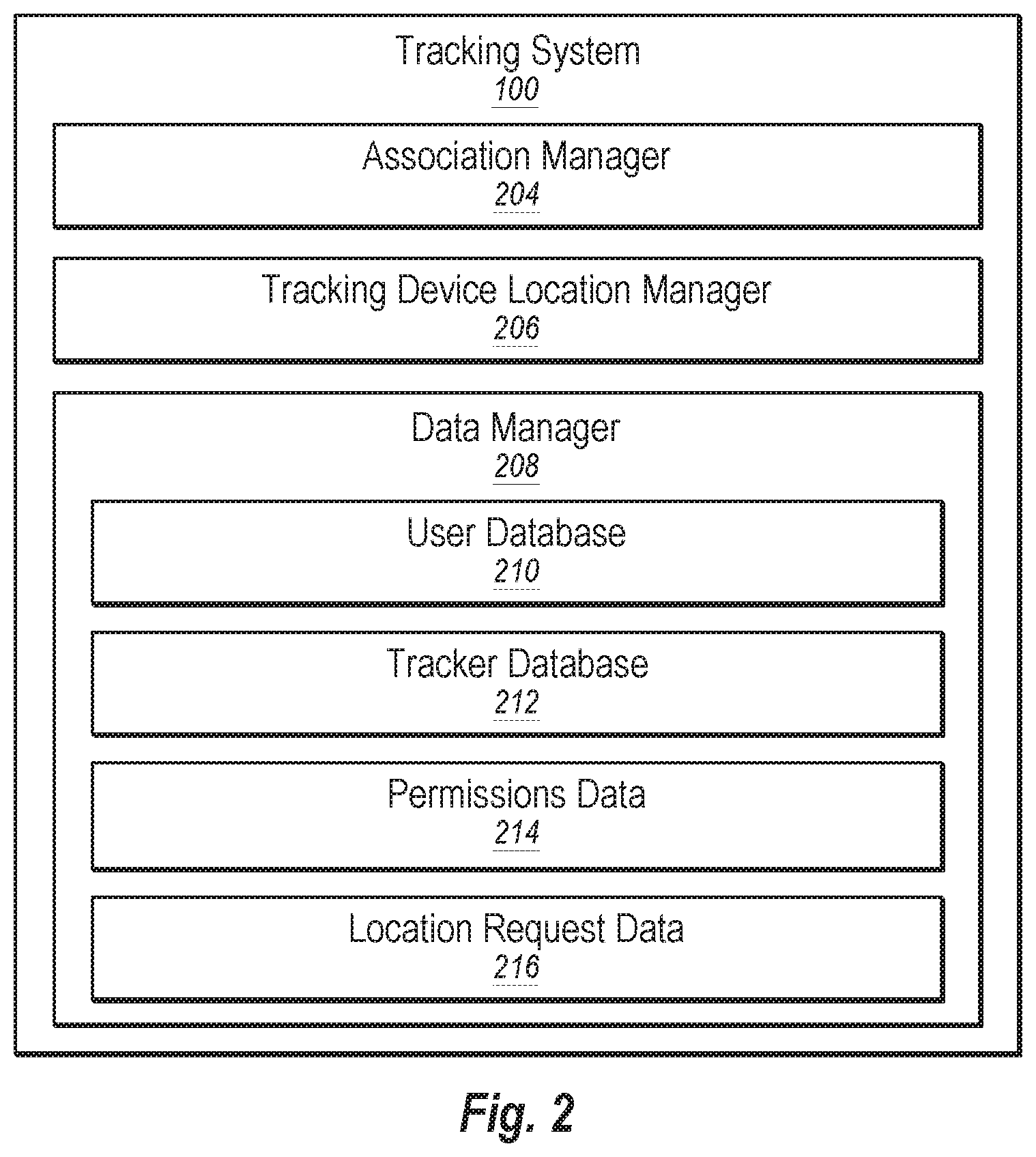 Patent US12107949 Figure 2 – Key diversification in a tracking device environment