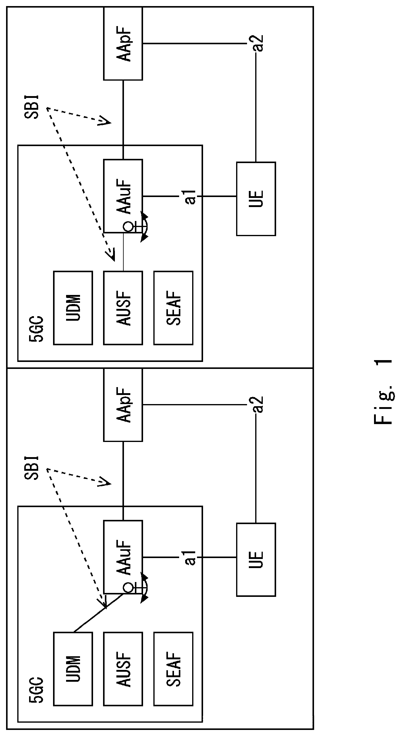 Patent US12107950 Figure 1 – Method and a device for enabling key re-usage in a communication network