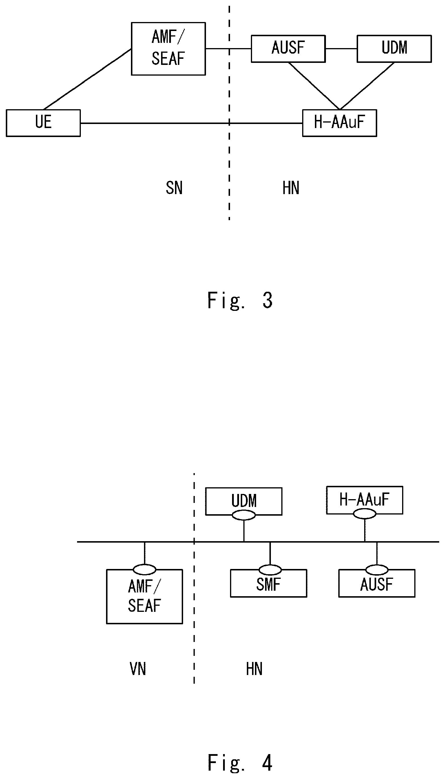 Patent US12107950 Figure 3 – Method and a device for enabling key re-usage in a communication network