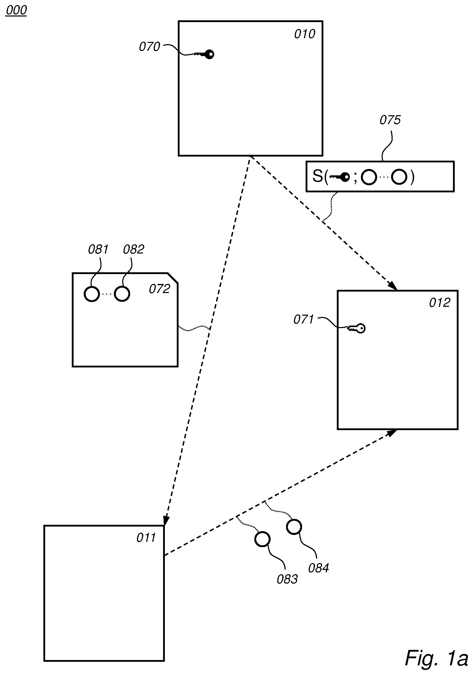 Patent US12107951 Figure 1 – Provenance verification for selective disclosure of attributes