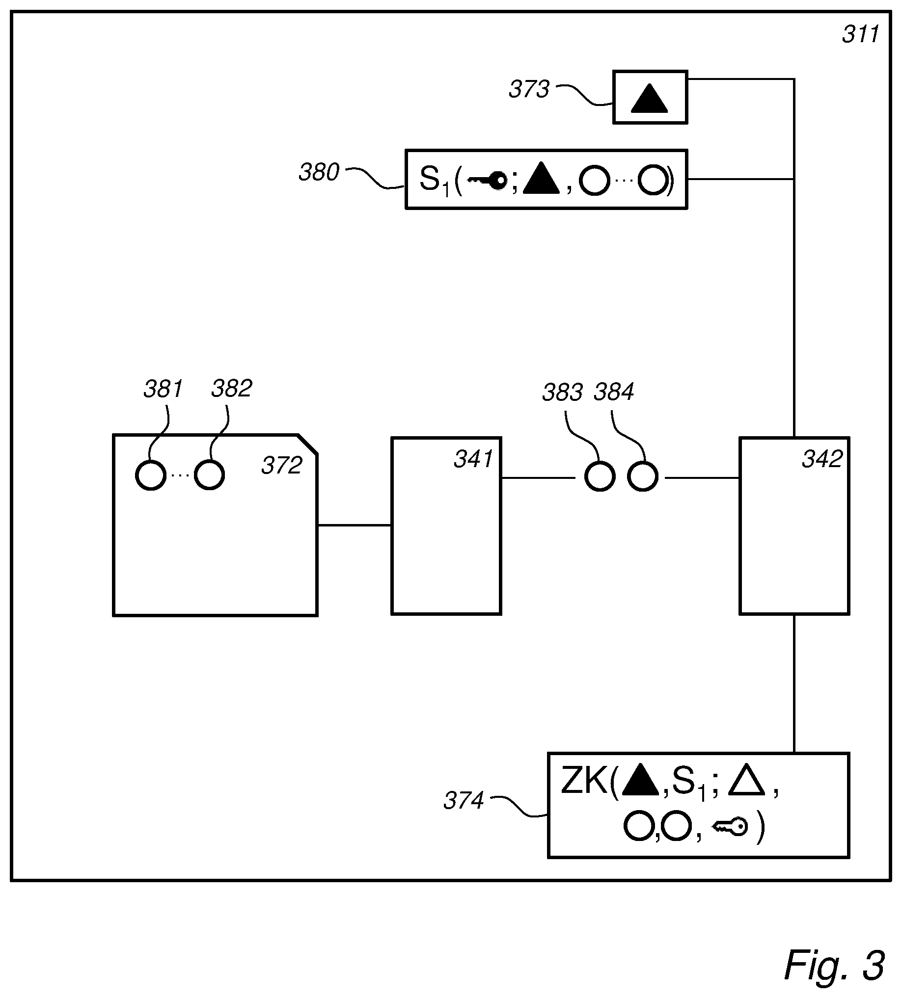 Patent US12107951 Figure 4 – Provenance verification for selective disclosure of attributes