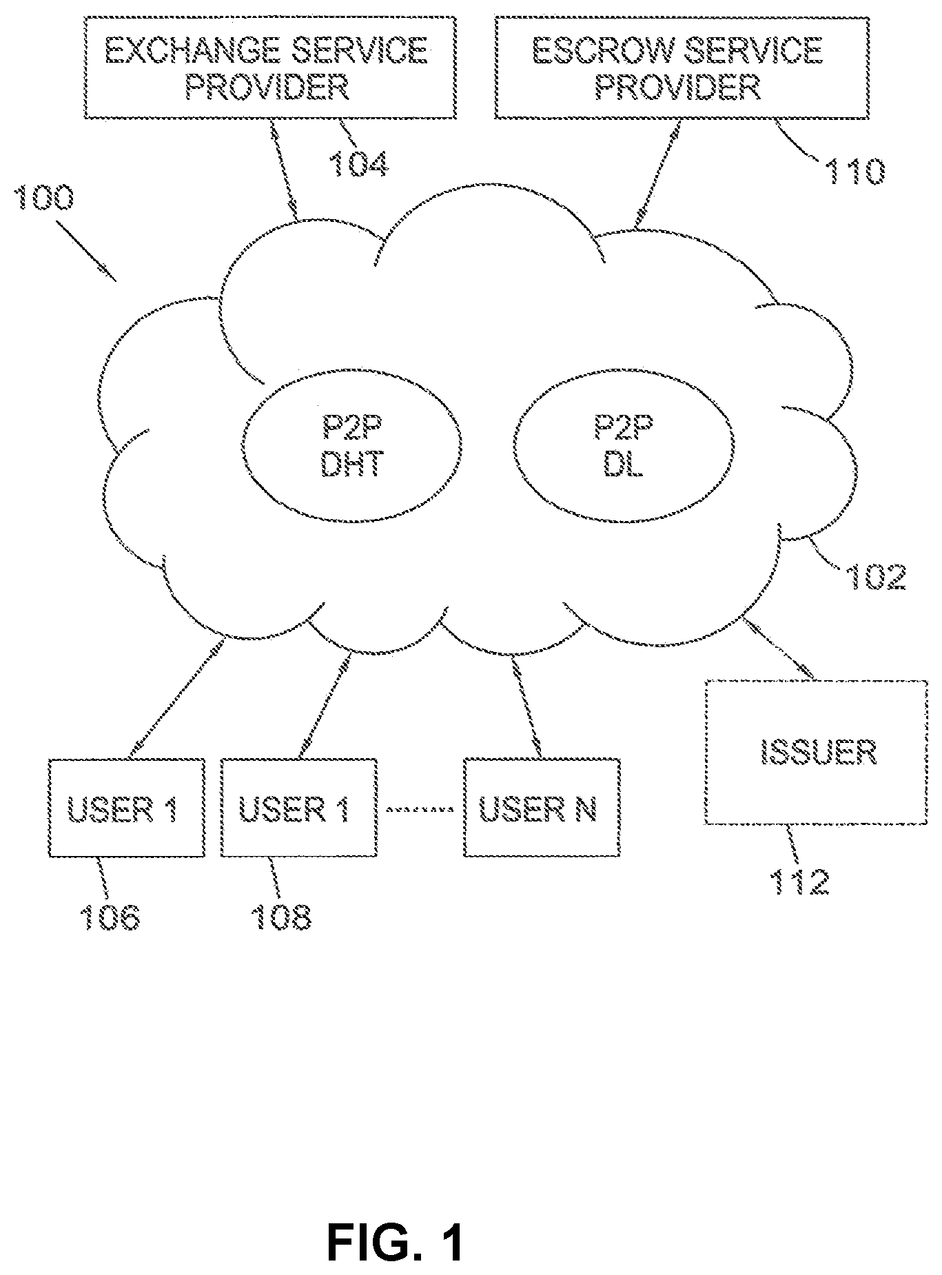 Patent US12107952 Figure 1 – Methods and systems for efficient transfer of entities on a peer-to-peer distributed ledger using the blockchain