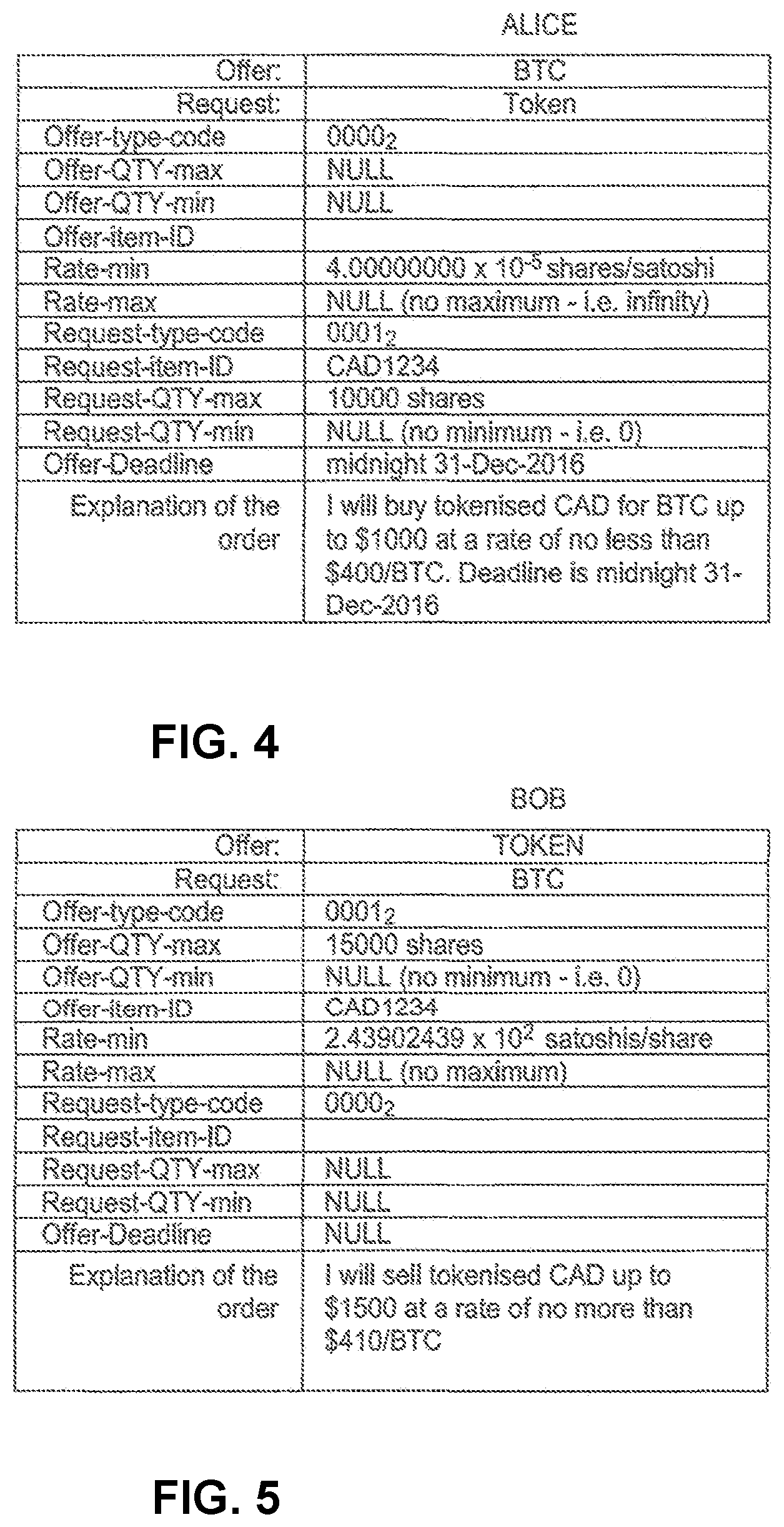 Patent US12107952 Figure 4 – Methods and systems for efficient transfer of entities on a peer-to-peer distributed ledger using the blockchain