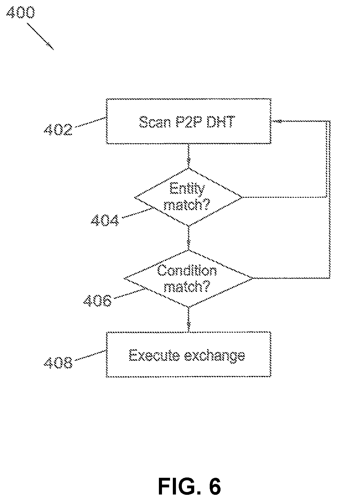 Patent US12107952 Figure 5 – Methods and systems for efficient transfer of entities on a peer-to-peer distributed ledger using the blockchain
