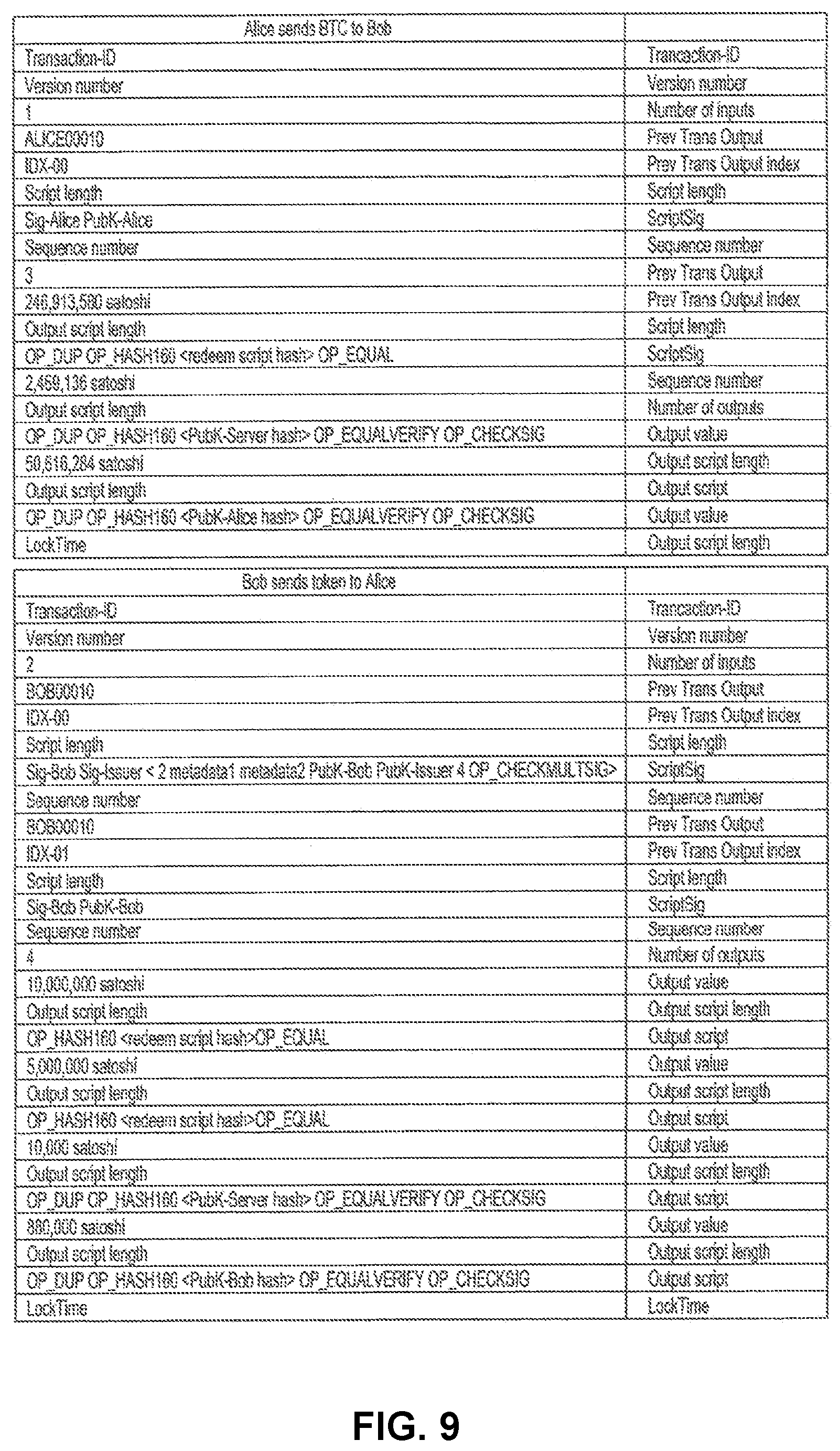 Patent US12107952 Figure 8 – Methods and systems for efficient transfer of entities on a peer-to-peer distributed ledger using the blockchain