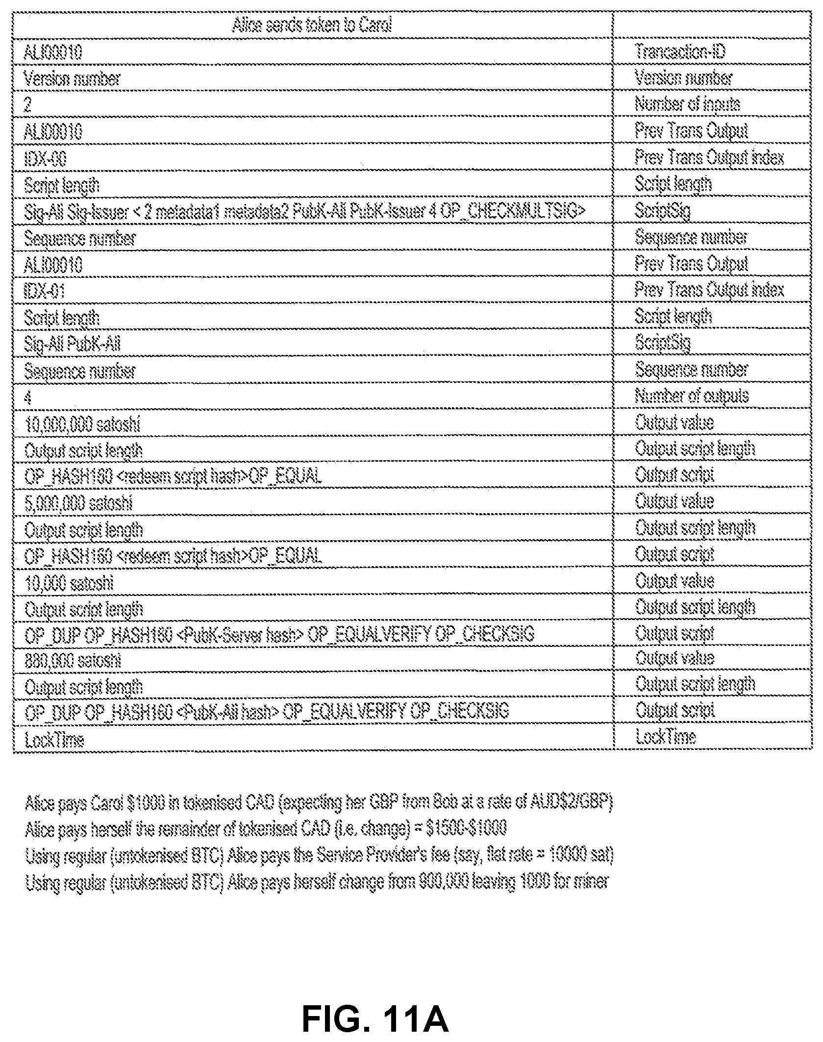 Patent US12107952 Figure 10 – Methods and systems for efficient transfer of entities on a peer-to-peer distributed ledger using the blockchain