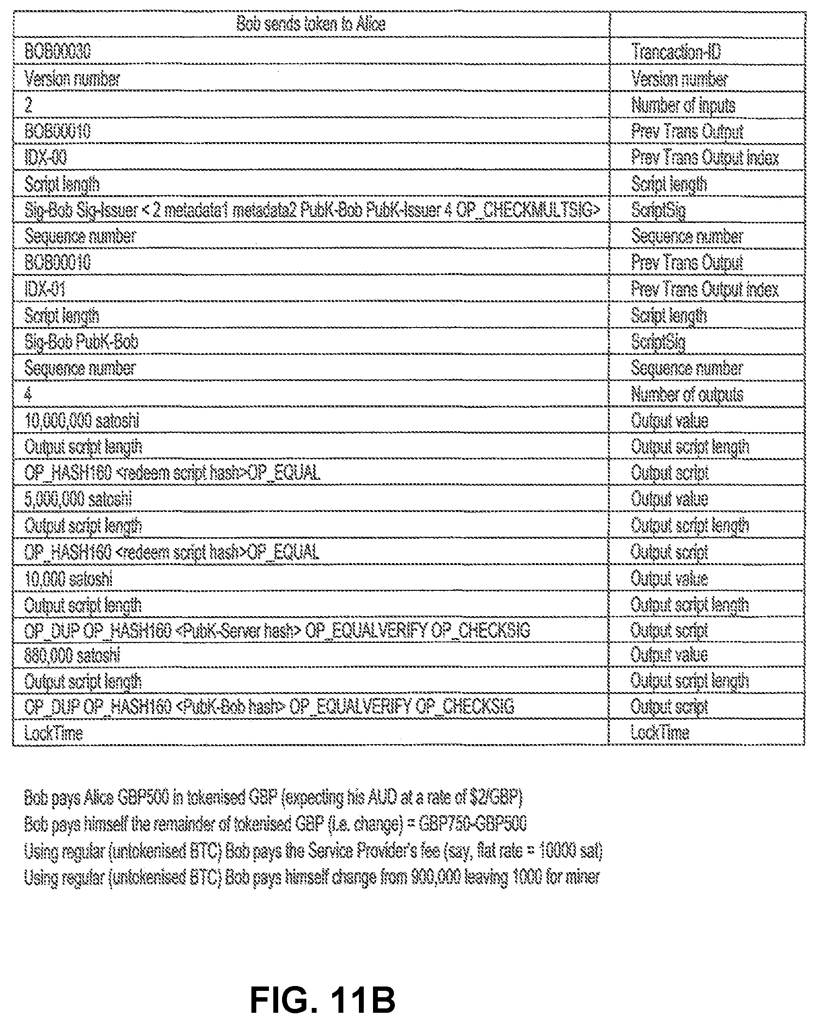 Patent US12107952 Figure 11 – Methods and systems for efficient transfer of entities on a peer-to-peer distributed ledger using the blockchain